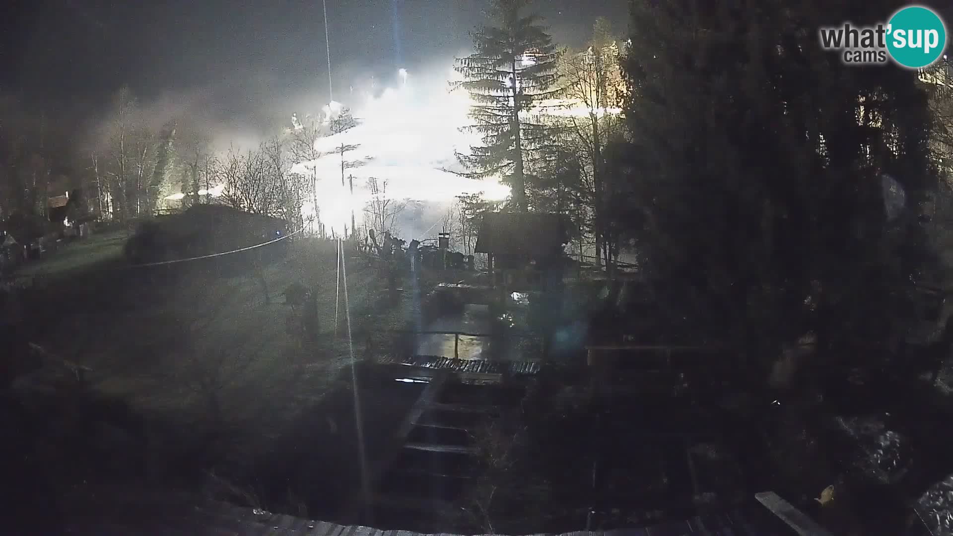 Live-Webcam Rastoke – Fluss Slunjčica – Kroatien