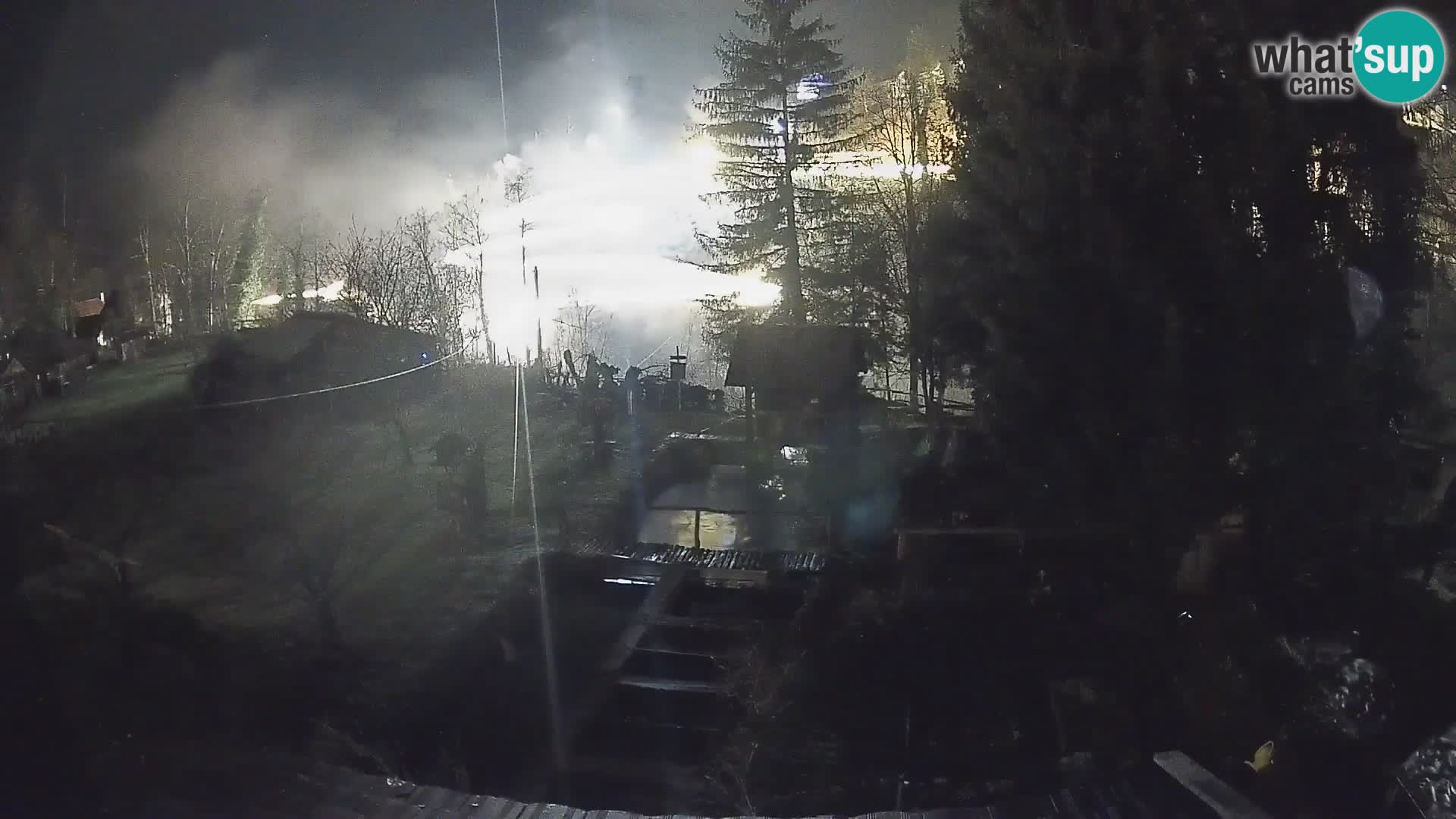 Webcam en direct Rastoke – rivière Slunjčica – Croatie