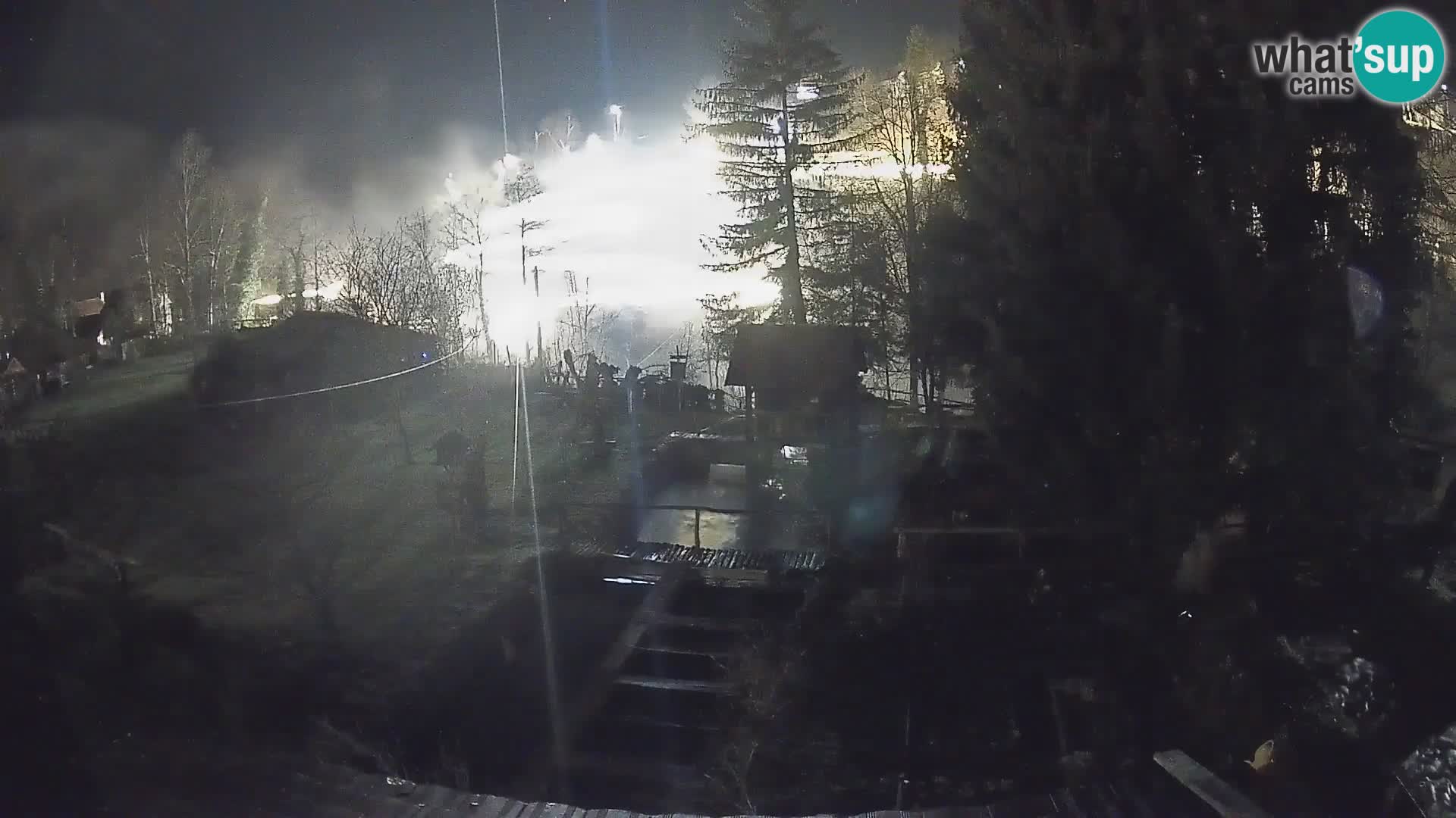 Live webcam Rastoke – fiume Slunjčica – Croazia