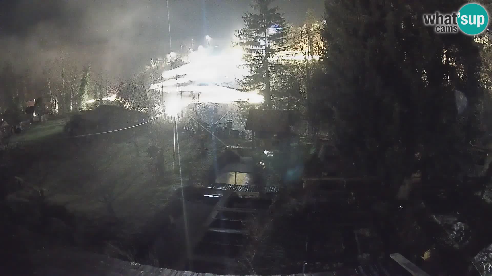 Live webcam Rastoke – fiume Slunjčica – Croazia