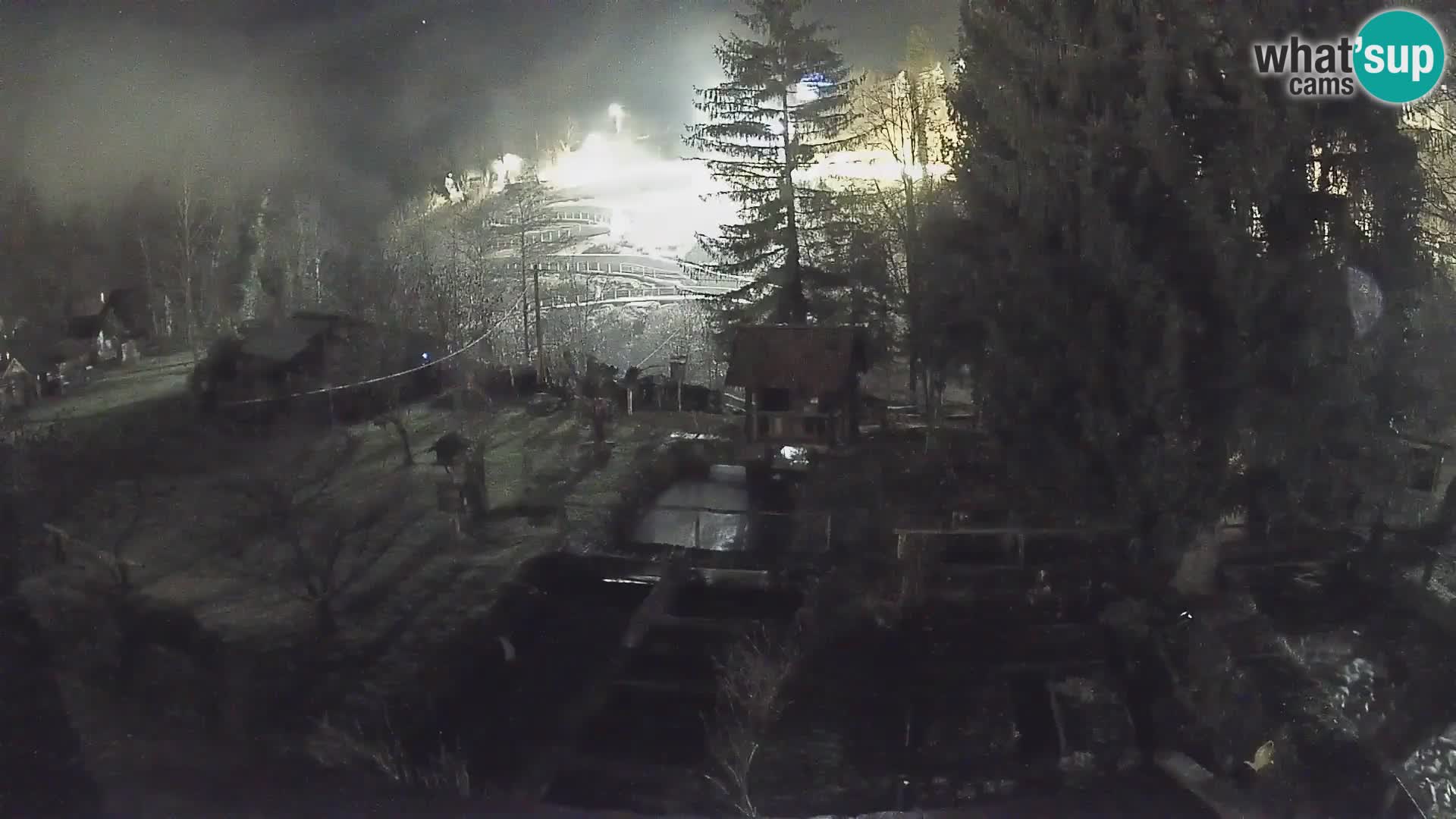 Live-Webcam Rastoke – Fluss Slunjčica – Kroatien