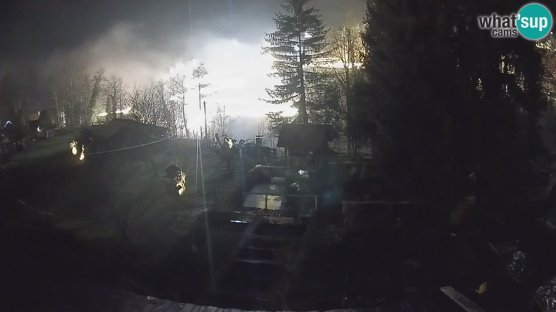 Cámara web en vivo Rastoke – río Slunjčica – Croacia