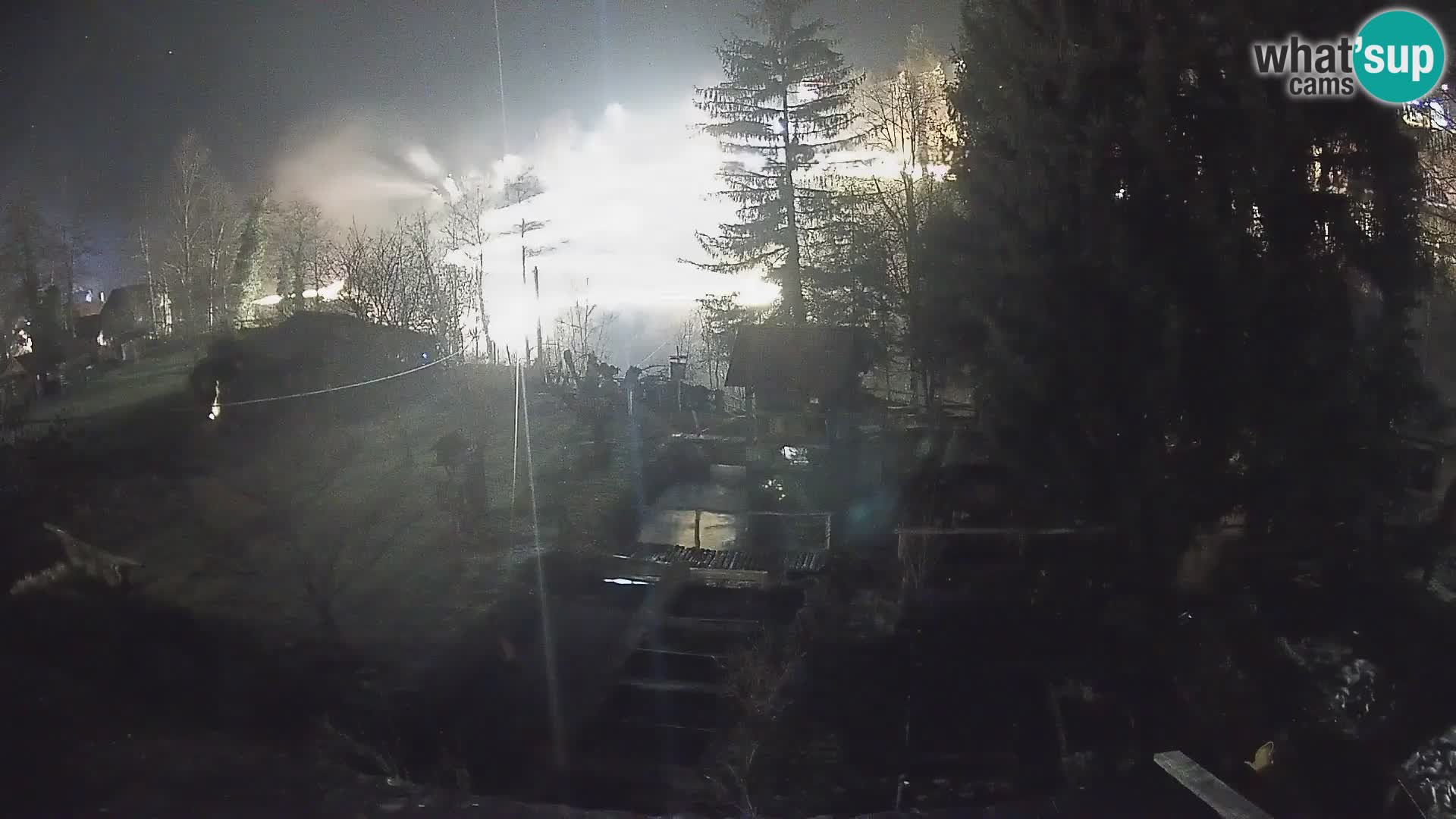 Live webcam Rastoke – fiume Slunjčica – Croazia