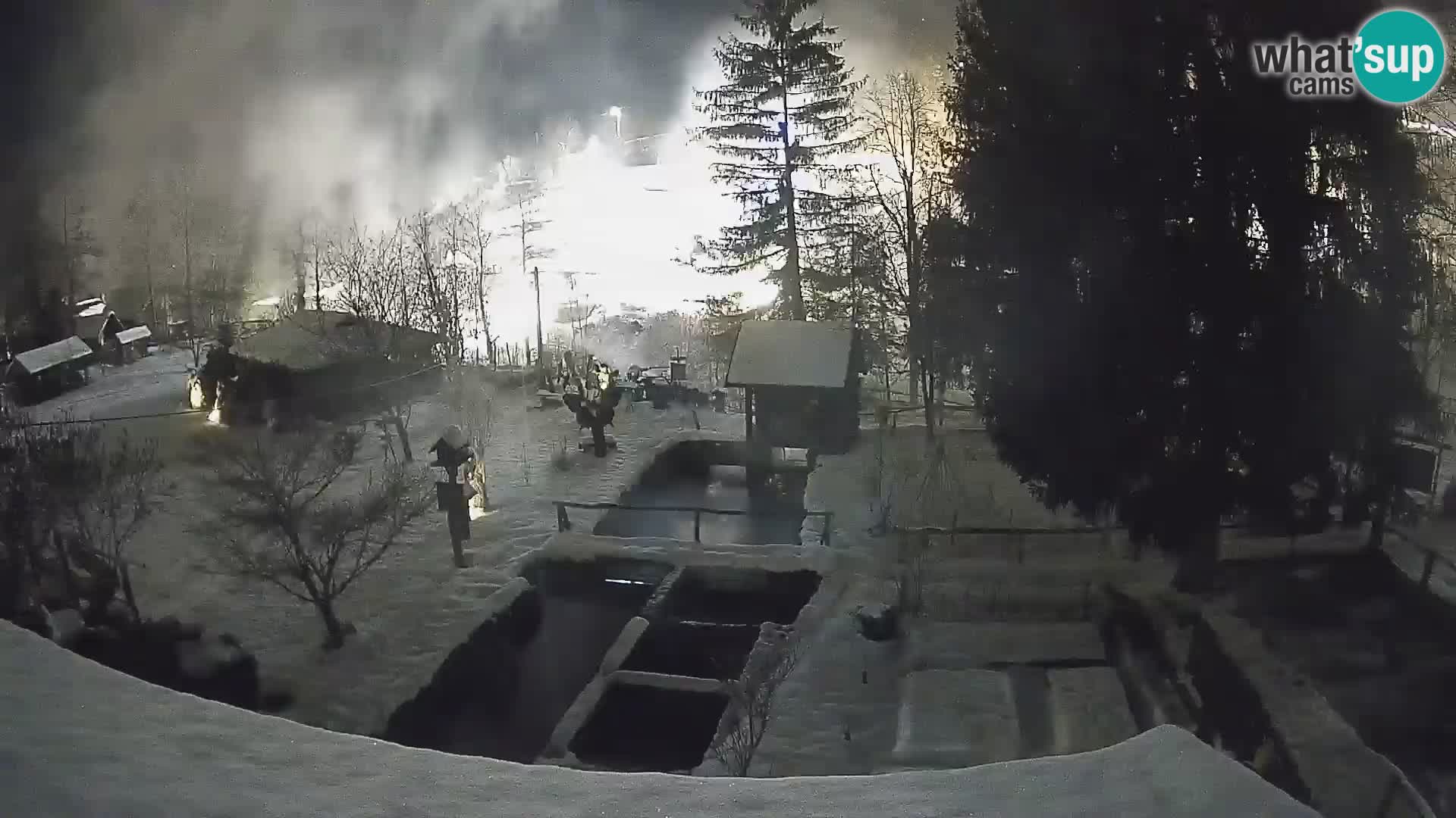 Live webcam Rastoke – river Slunjčica – Croatia