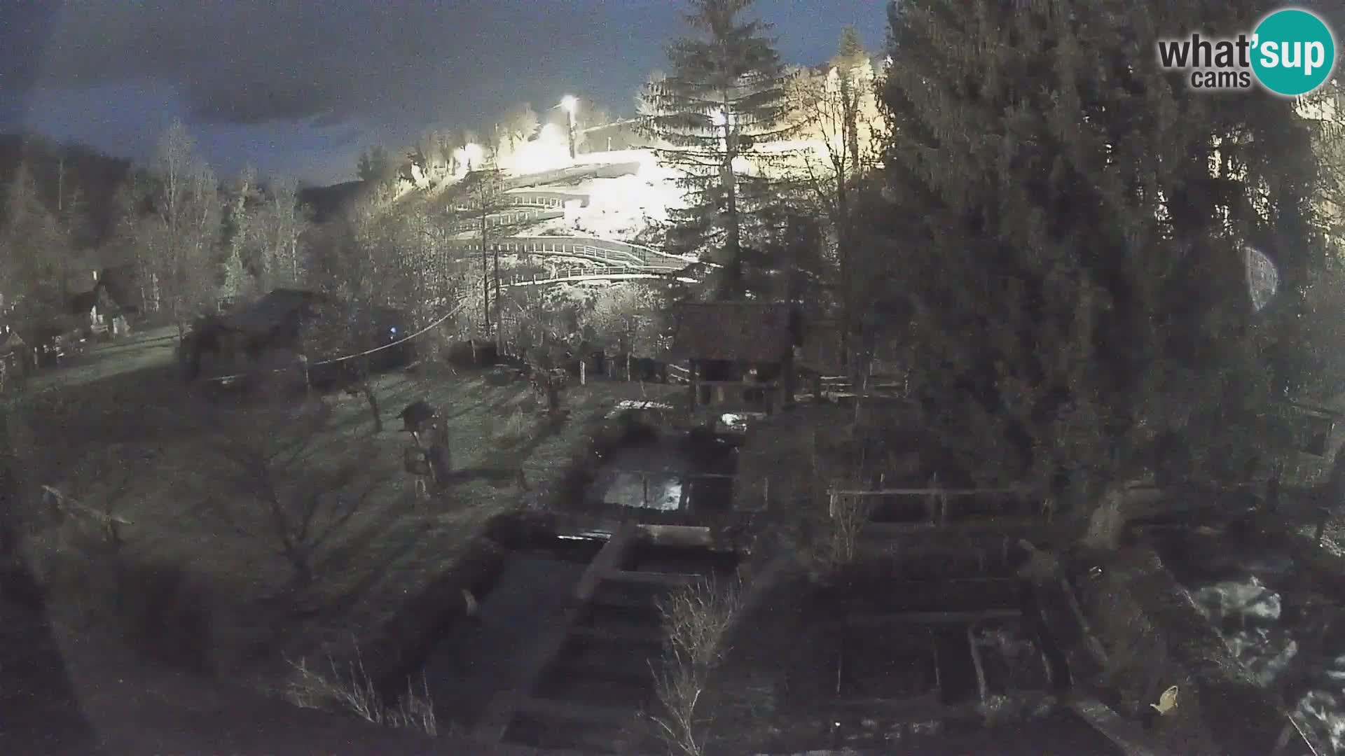 Live webcam Rastoke – river Slunjčica – Croatia