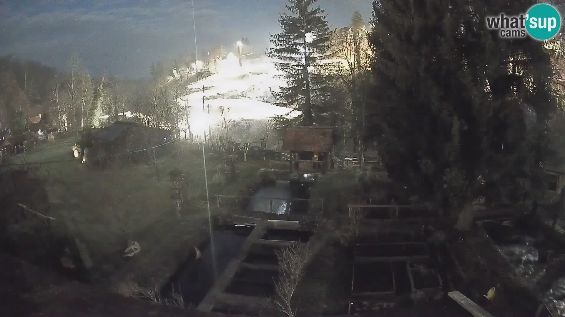 Live webcam Rastoke – river Slunjčica – Croatia