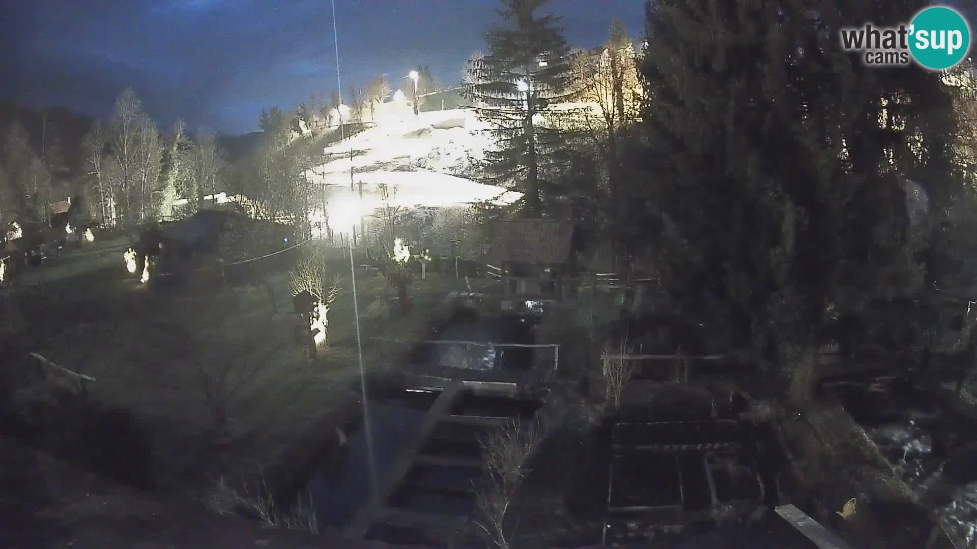 Live webcam Rastoke – river Slunjčica – Croatia