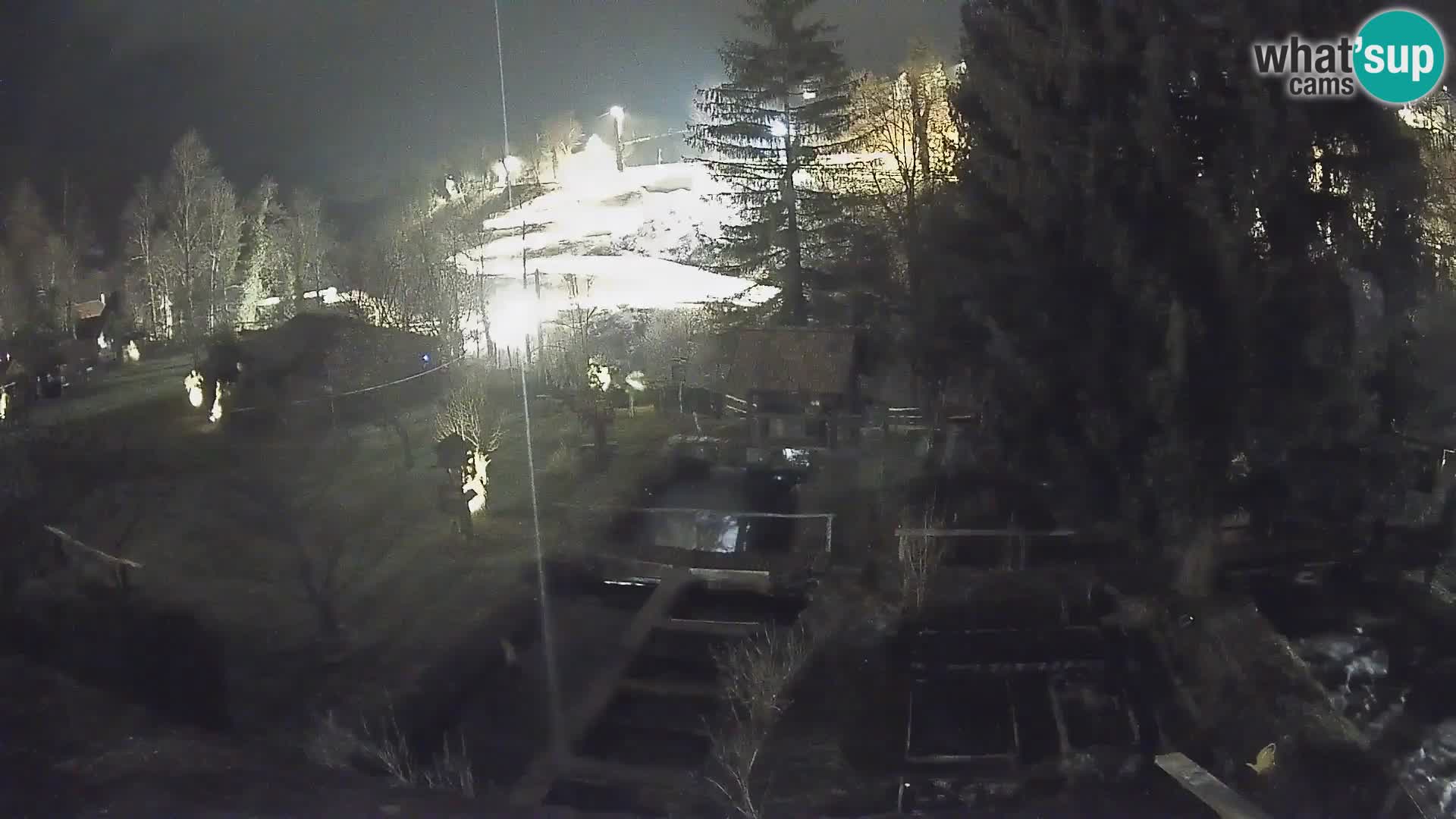 Live webcam Rastoke – fiume Slunjčica – Croazia