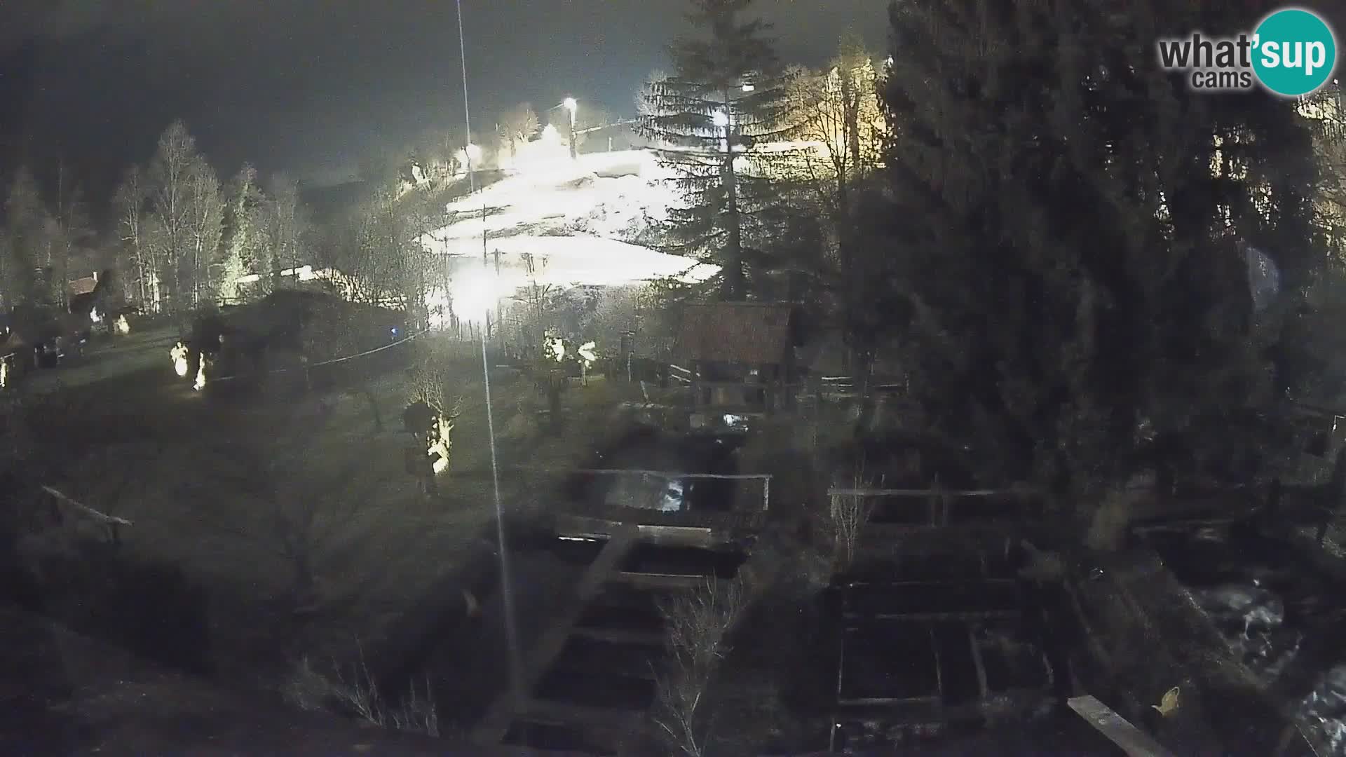 Live-Webcam Rastoke – Fluss Slunjčica – Kroatien