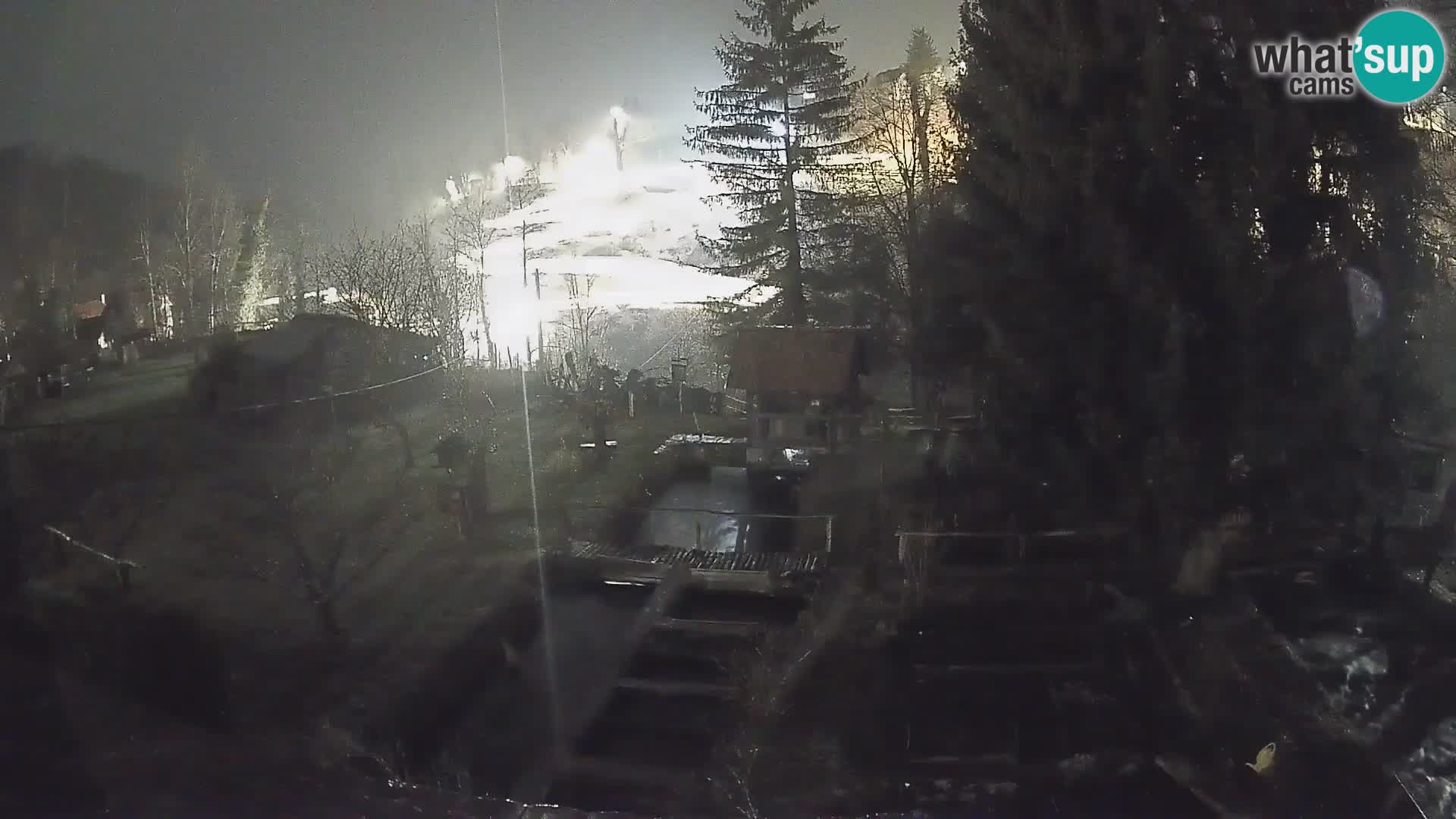 Live webcam Rastoke – river Slunjčica – Croatia