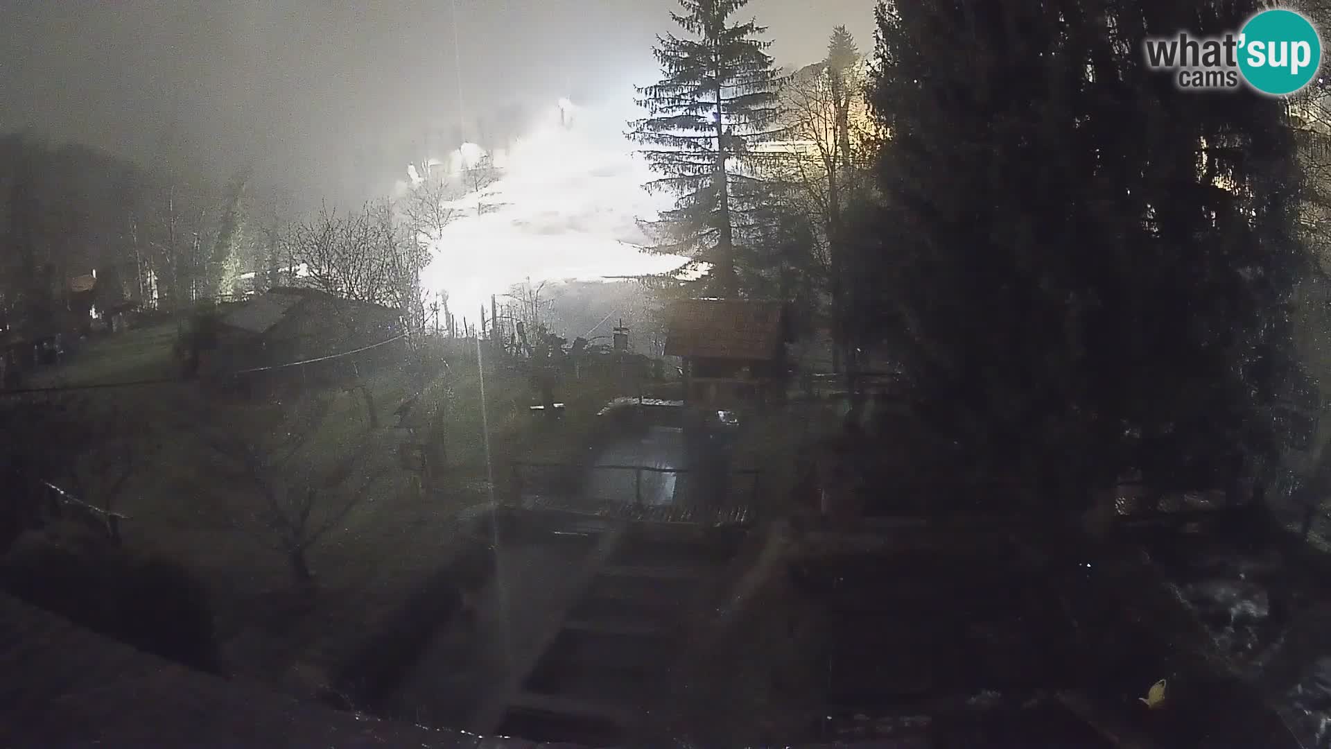 Live webcam Rastoke – fiume Slunjčica – Croazia