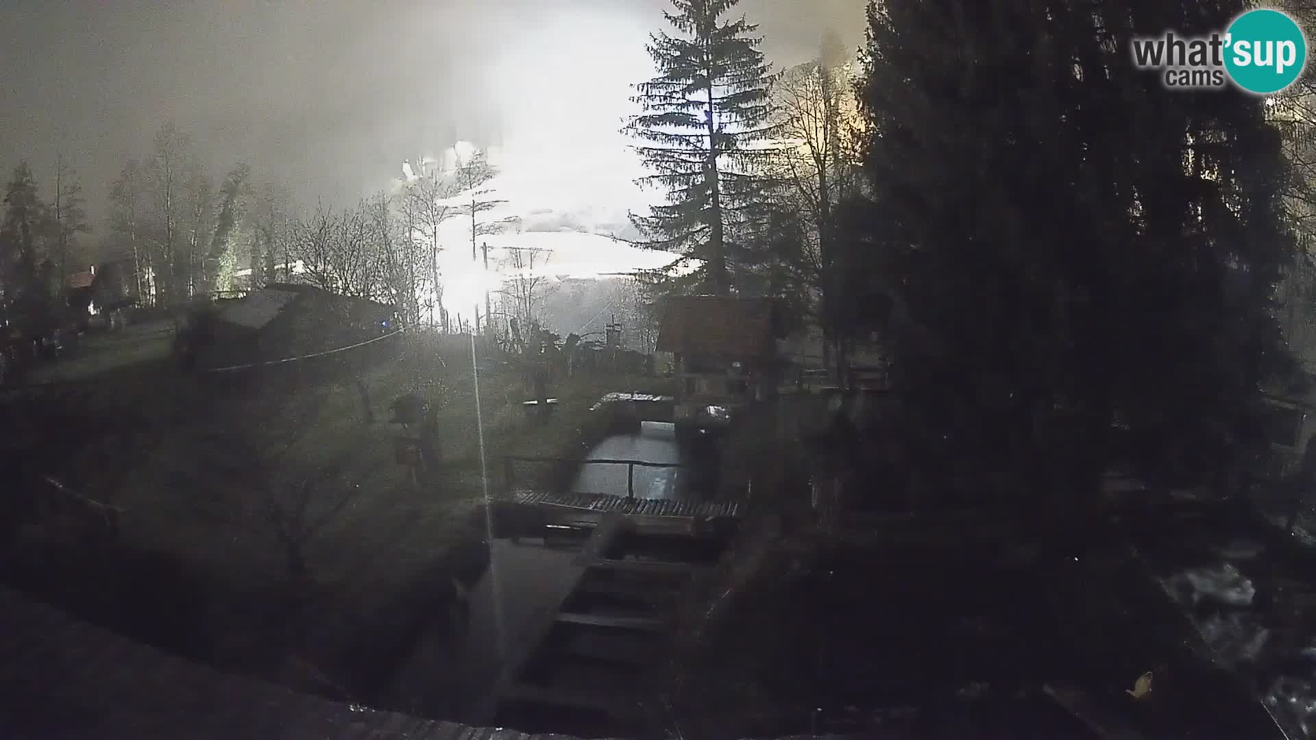 Live-Webcam Rastoke – Fluss Slunjčica – Kroatien