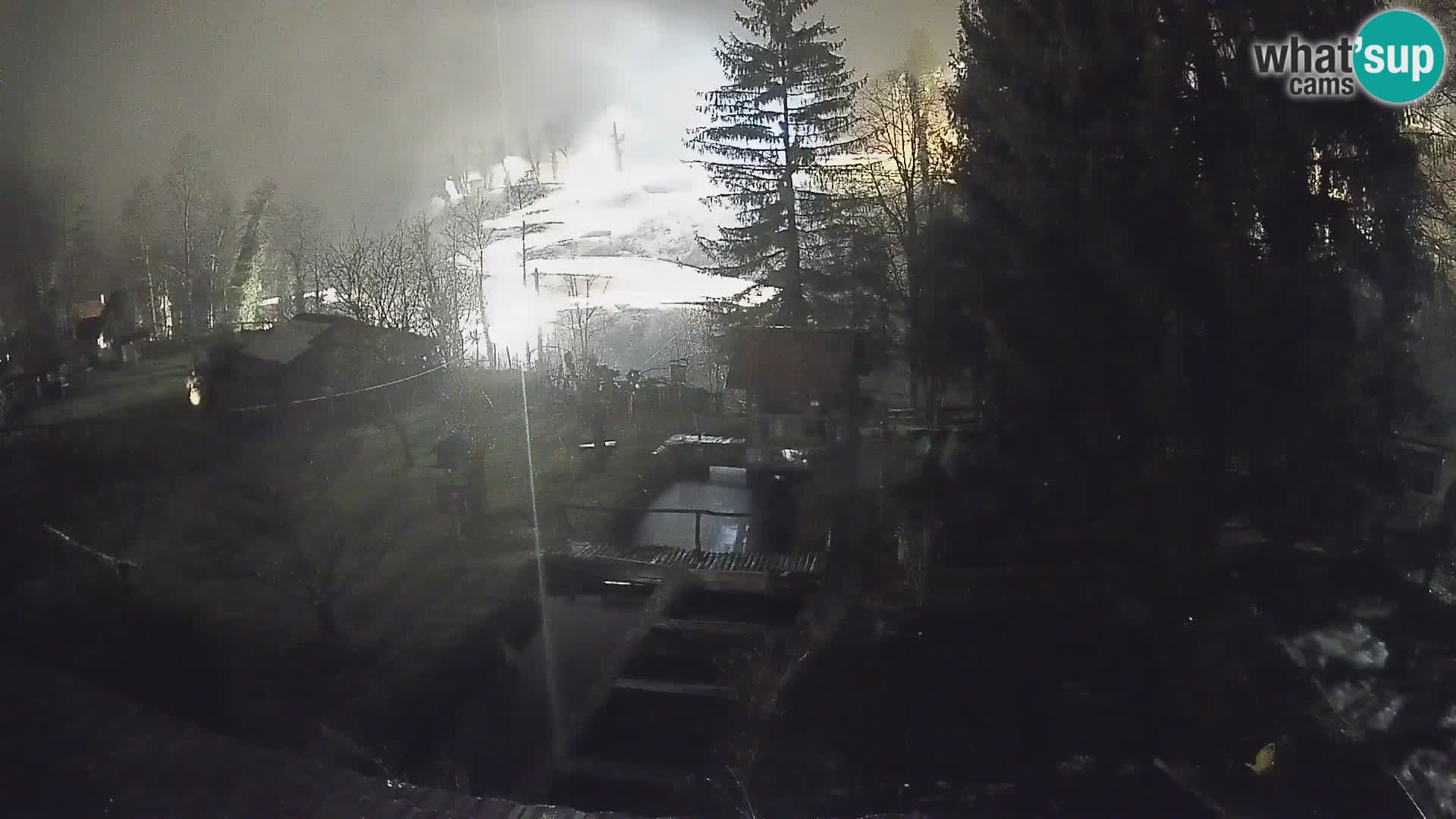 Live webcam Rastoke – fiume Slunjčica – Croazia