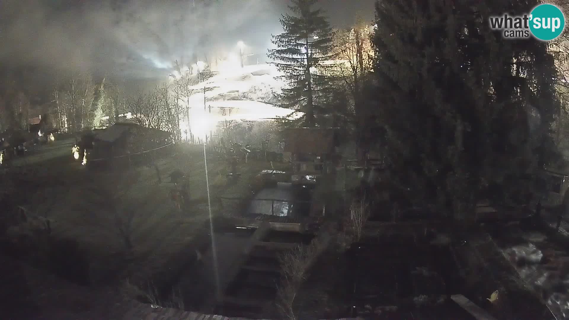 Spletna kamera v živo Rastoke – reka Slunjčica – Hrvaška