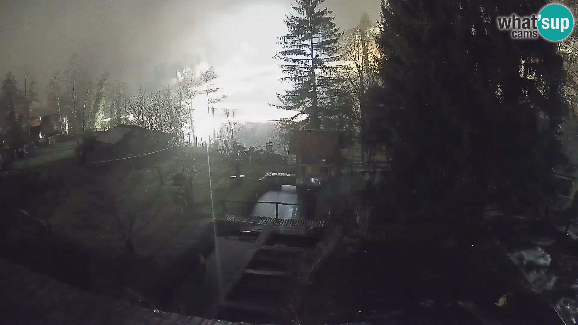 Live-Webcam Rastoke – Fluss Slunjčica – Kroatien