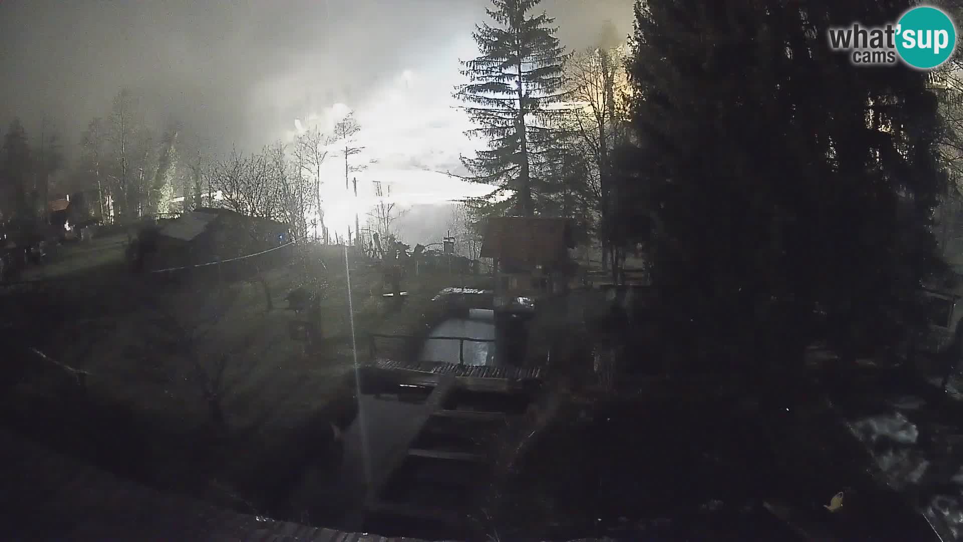 Webcam en direct Rastoke – rivière Slunjčica – Croatie