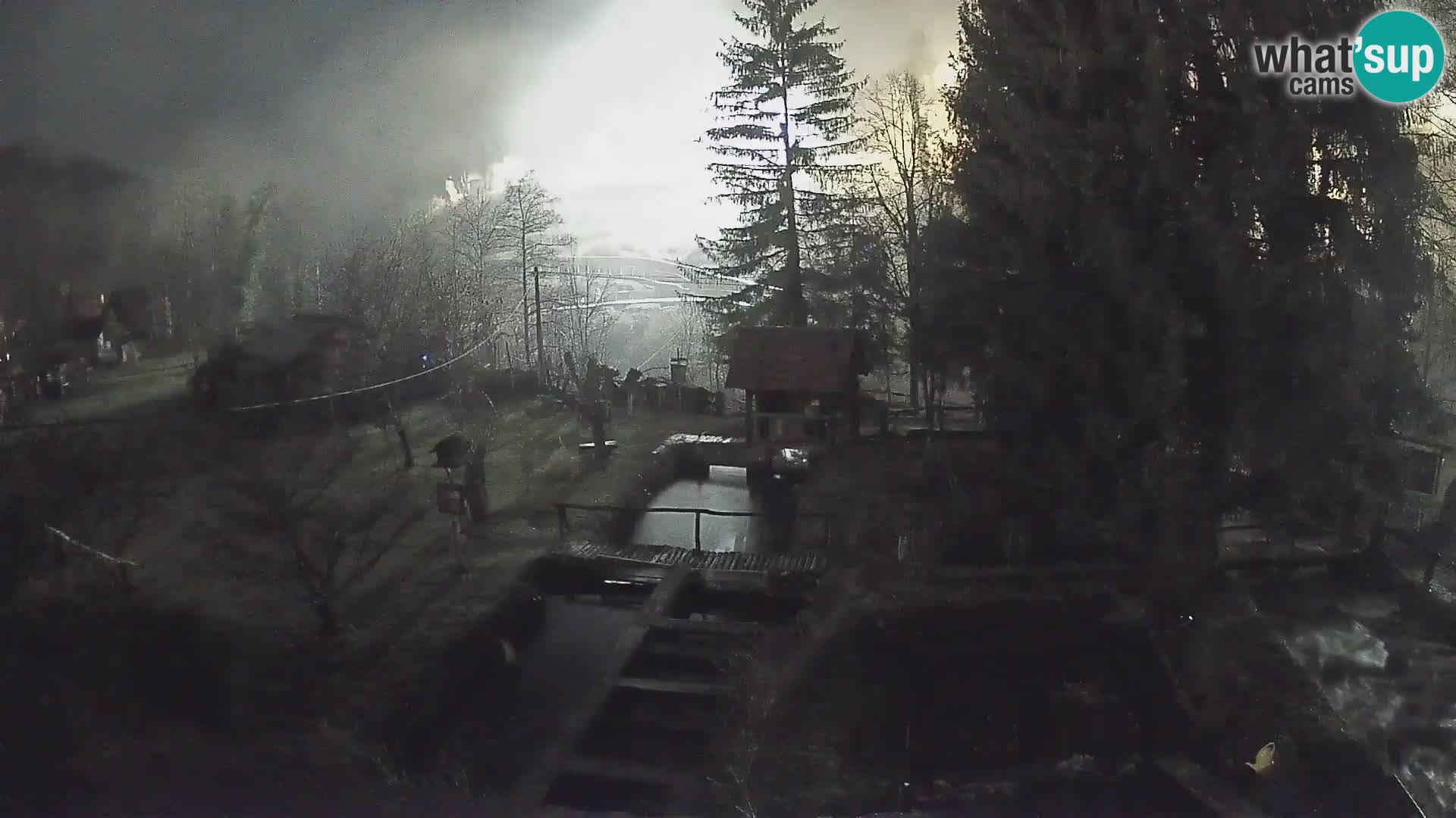 Live webcam Rastoke – river Slunjčica – Croatia