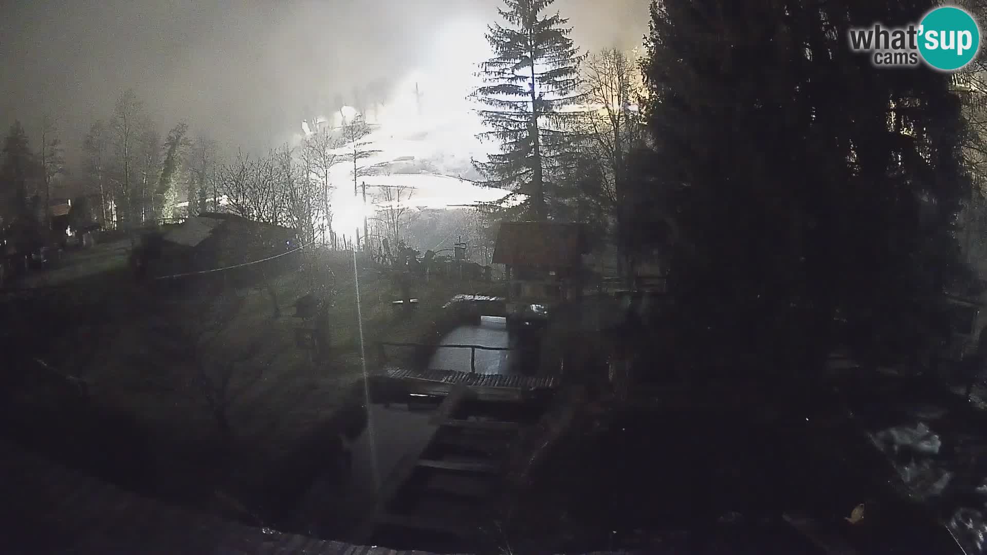 Web kamera uživo Rastoke – rijeka Slunjčica – Hrvatska