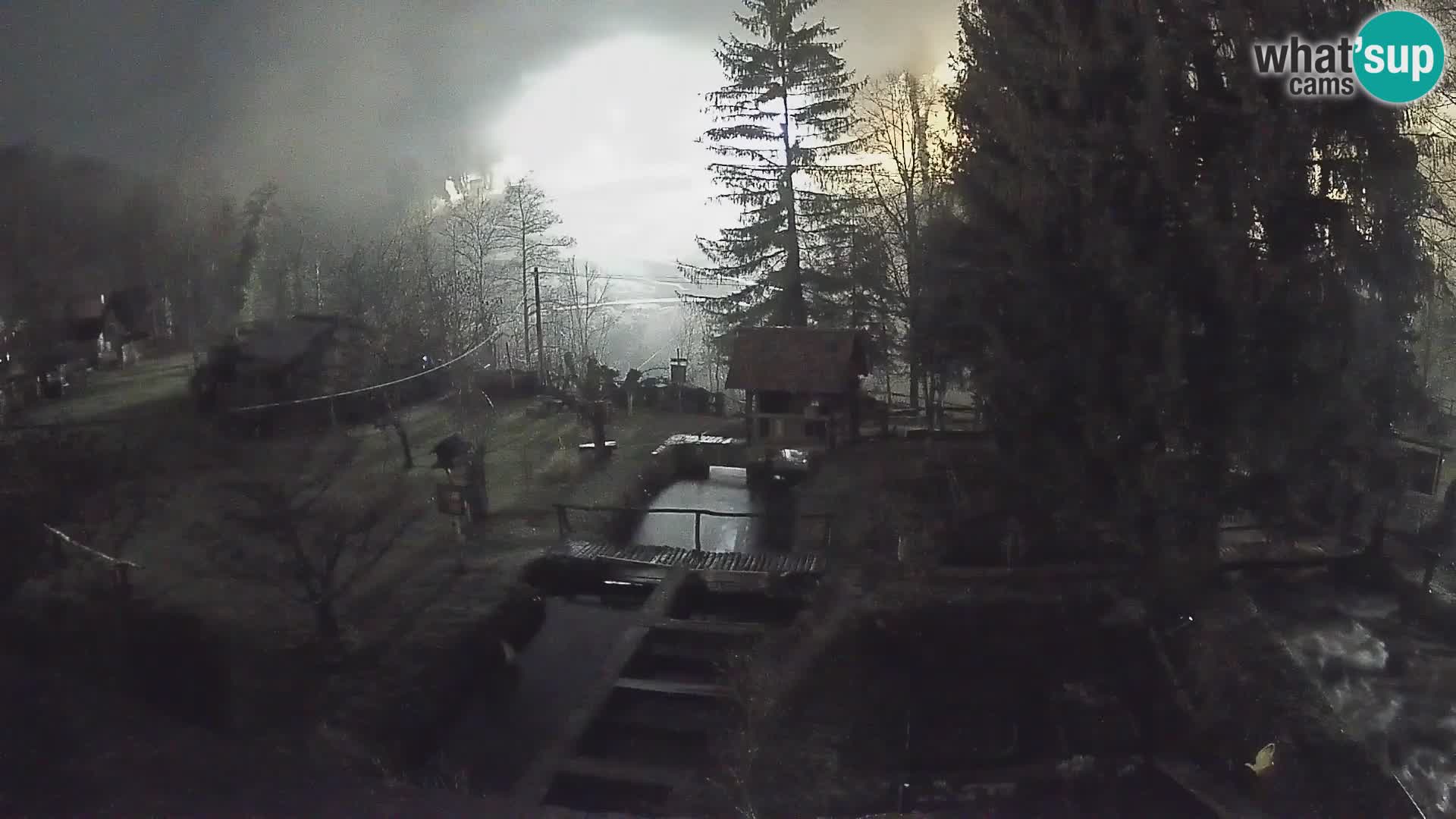 Live webcam Rastoke – fiume Slunjčica – Croazia