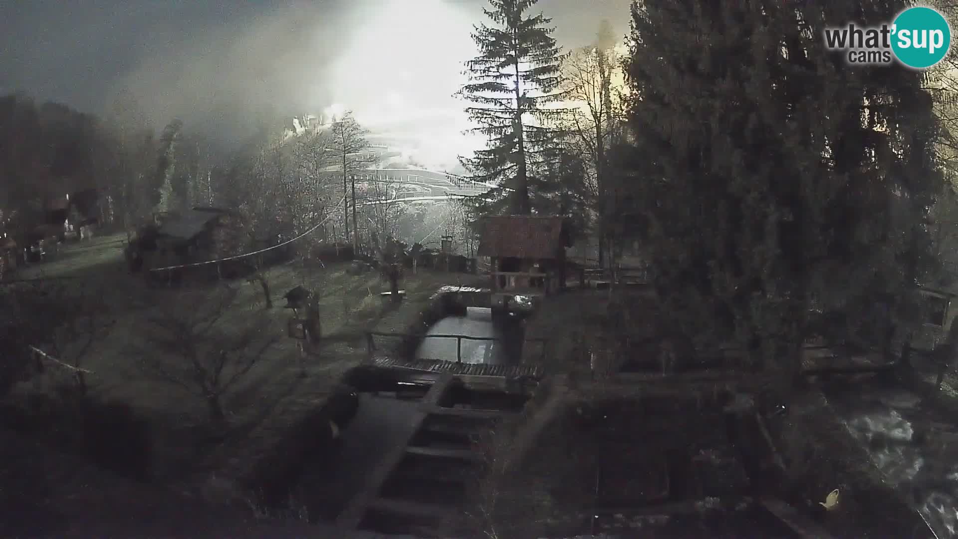 Live webcam Rastoke – river Slunjčica – Croatia