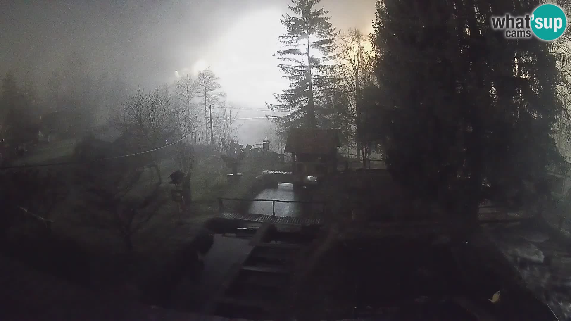 Webcam en direct Rastoke – rivière Slunjčica – Croatie