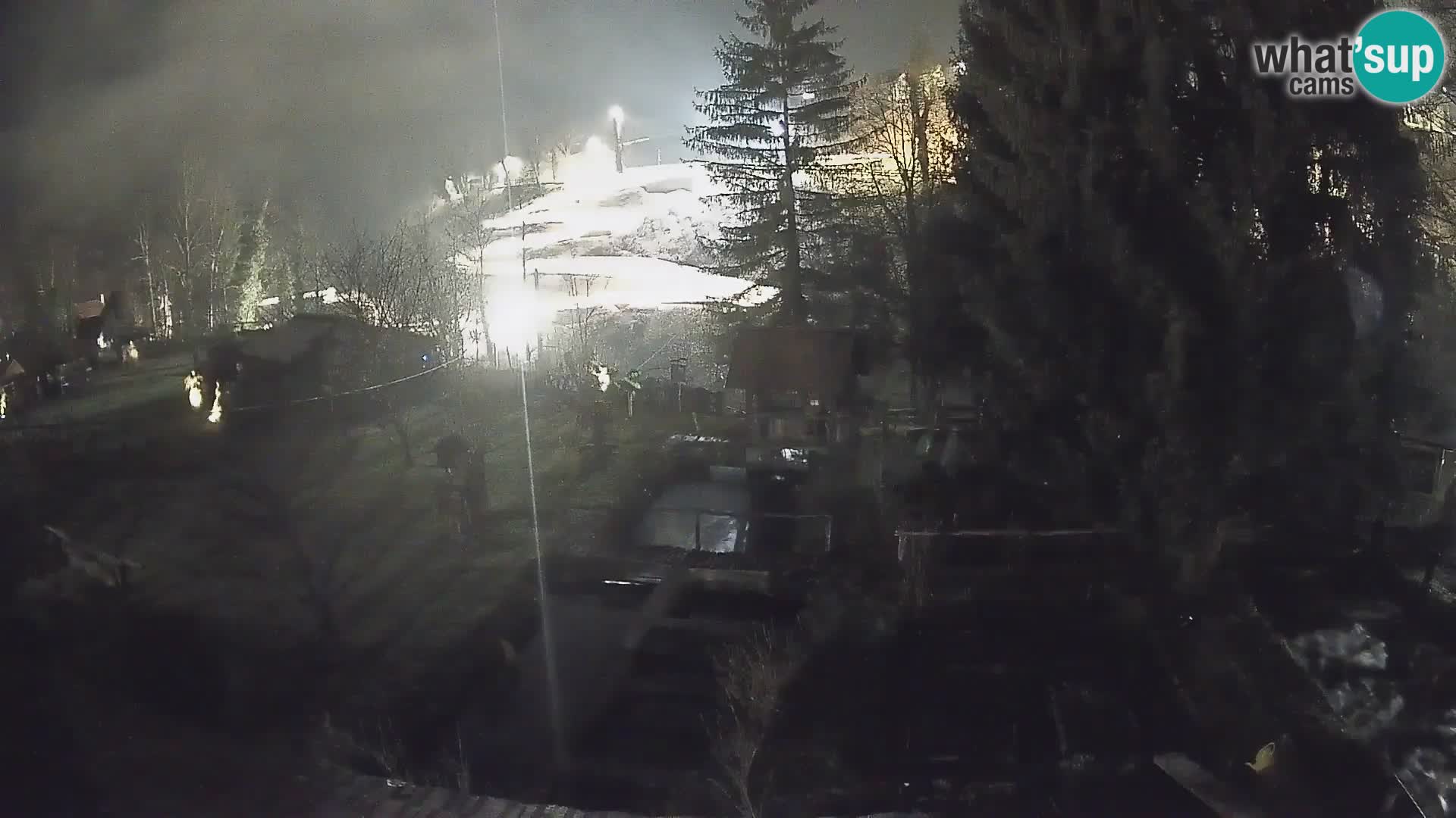 Web kamera uživo Rastoke – rijeka Slunjčica – Hrvatska