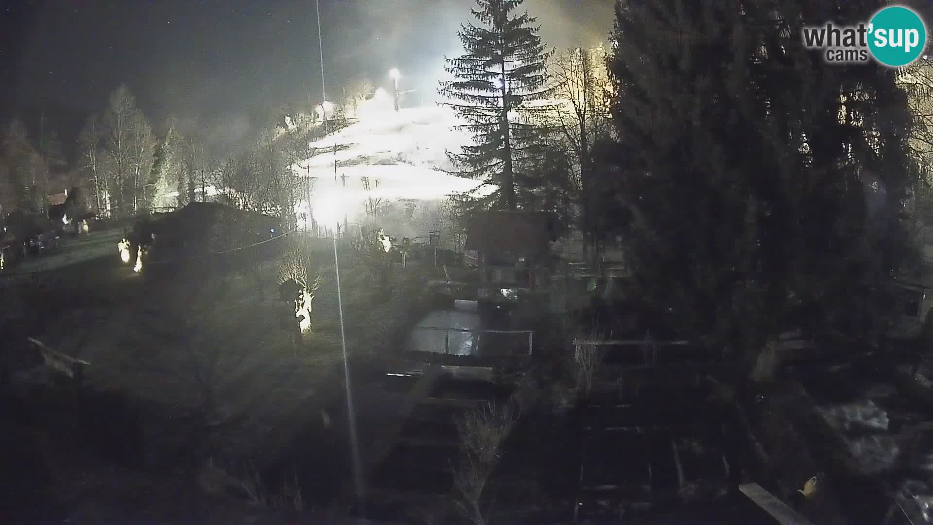 Live webcam Rastoke – fiume Slunjčica – Croazia