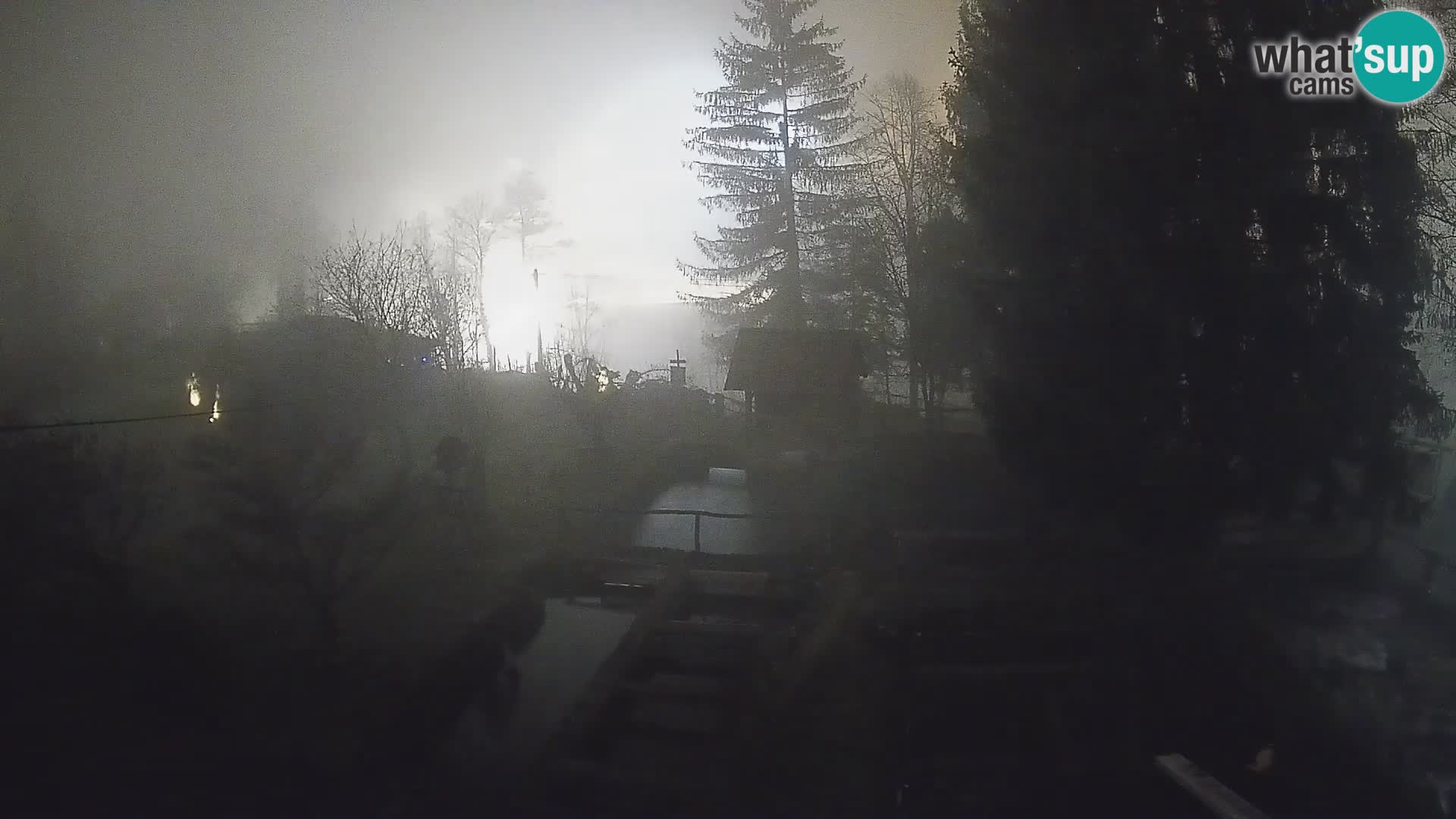 Live webcam Rastoke – fiume Slunjčica – Croazia