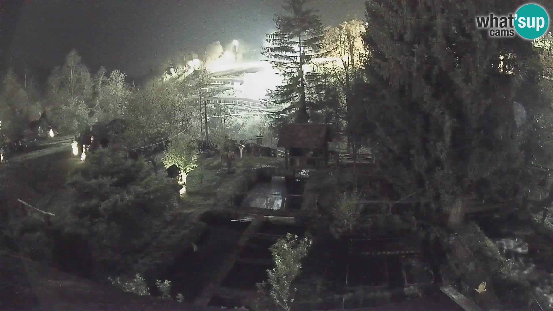 Live webcam Rastoke – river Slunjčica – Croatia
