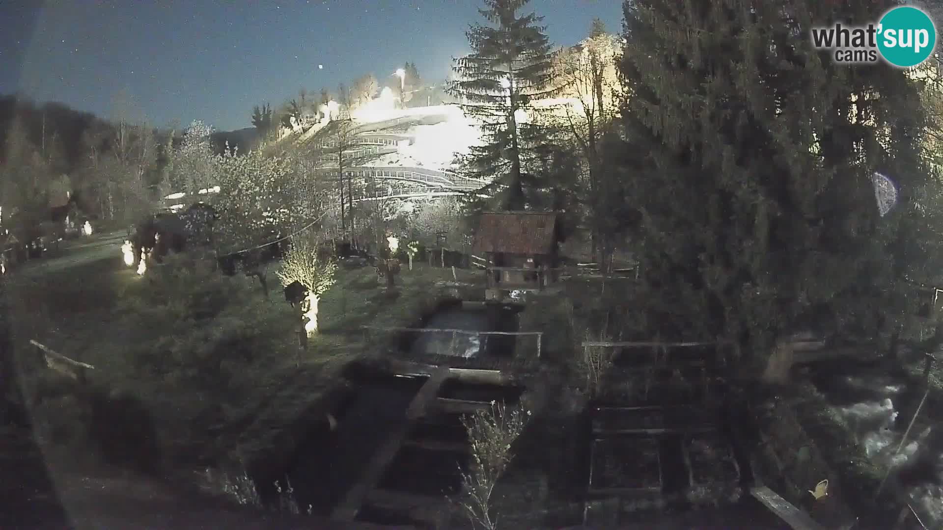 Live webcam Rastoke – river Slunjčica – Croatia