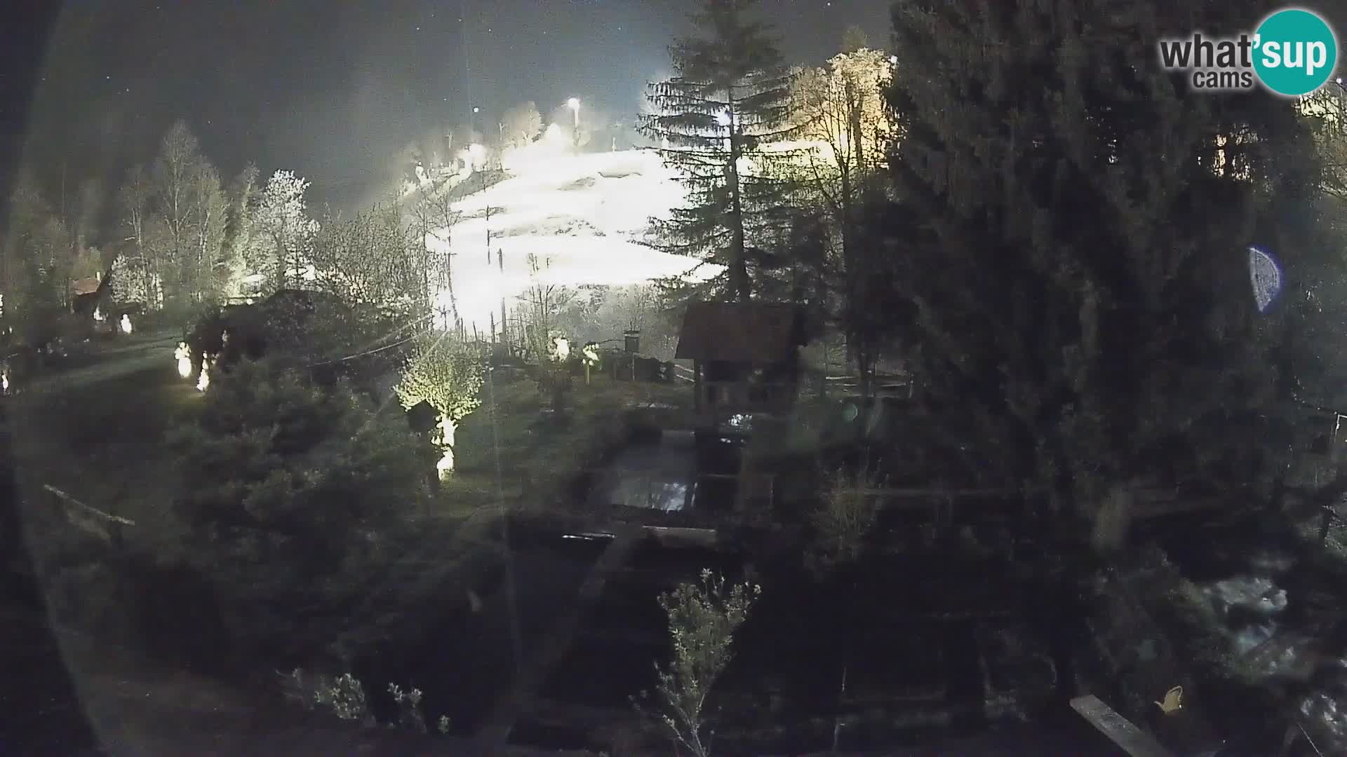 Webcam en direct Rastoke – rivière Slunjčica – Croatie
