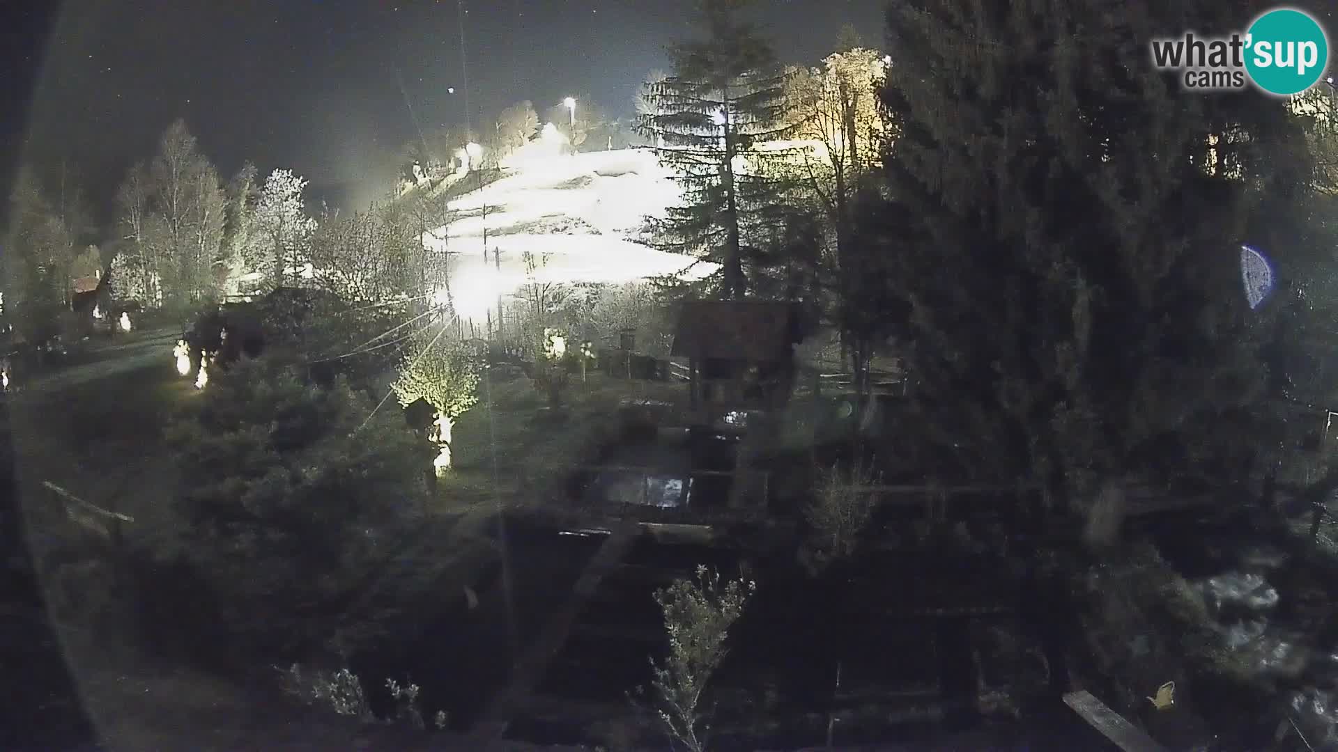 Webcam en direct Rastoke – rivière Slunjčica – Croatie