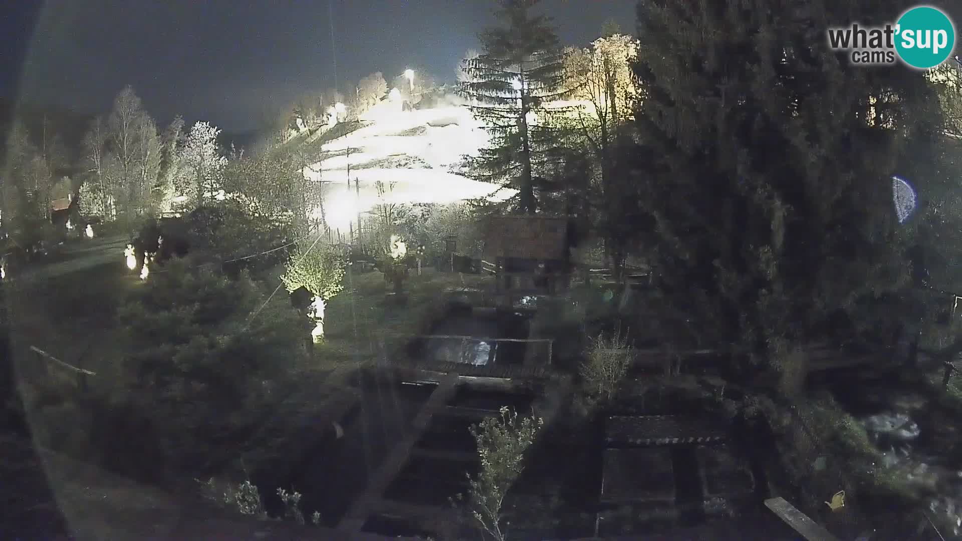 Live-Webcam Rastoke – Fluss Slunjčica – Kroatien