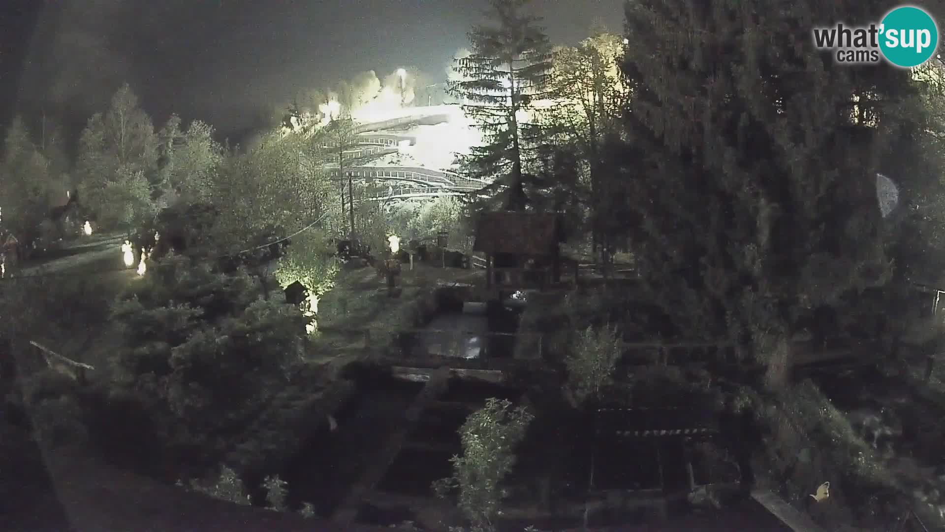 Live webcam Rastoke – river Slunjčica – Croatia