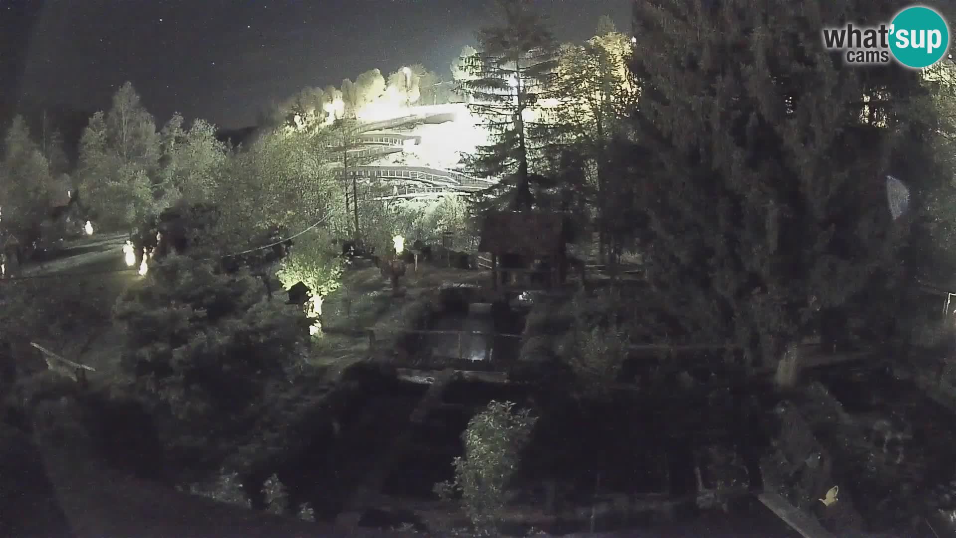 Live-Webcam Rastoke – Fluss Slunjčica – Kroatien