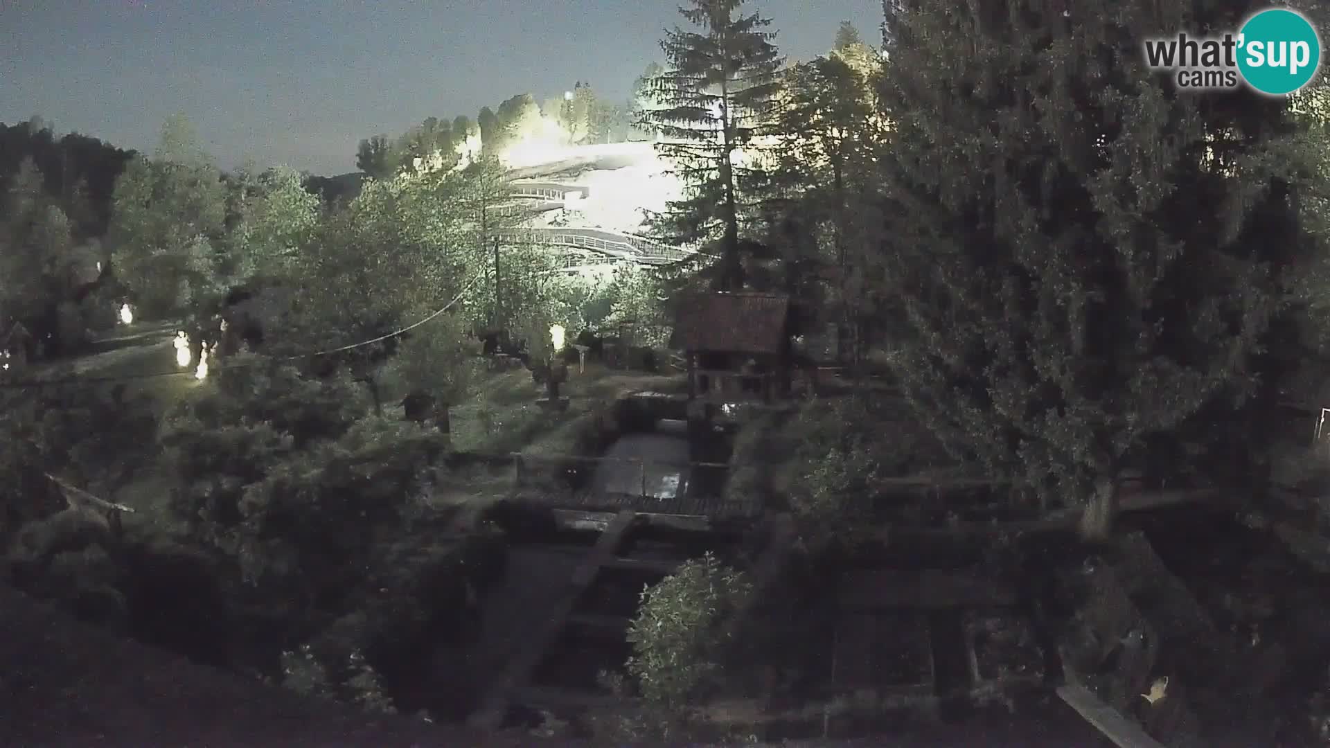 Live webcam Rastoke – river Slunjčica – Croatia