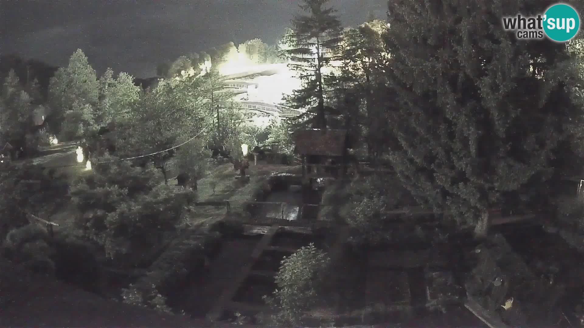 Webcam en direct Rastoke – rivière Slunjčica – Croatie