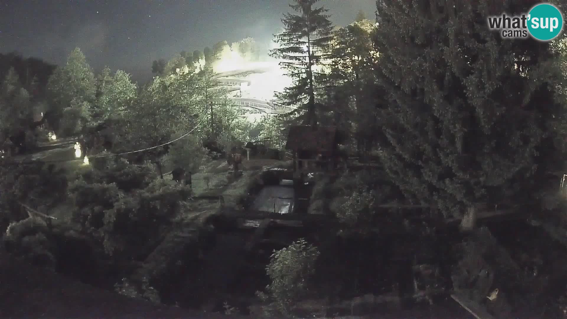 Live webcam Rastoke – river Slunjčica – Croatia
