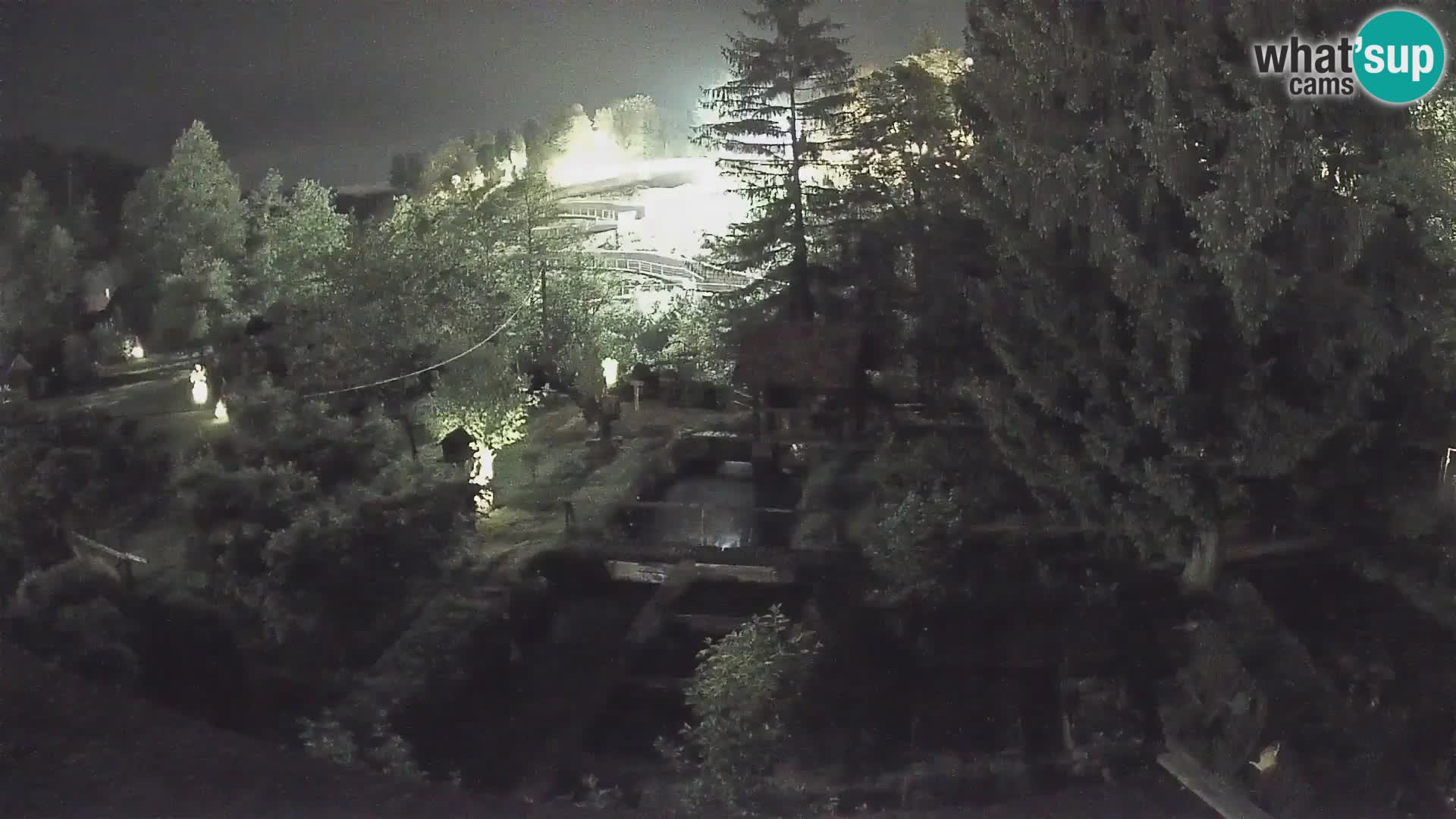 Live webcam Rastoke – river Slunjčica – Croatia