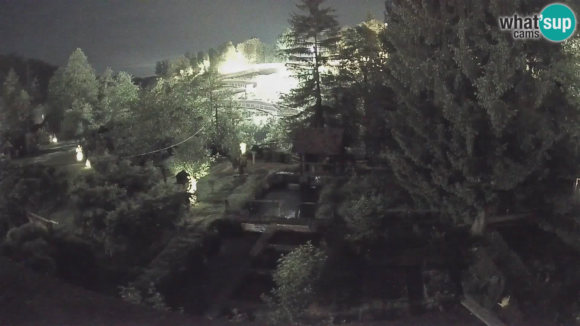 Live webcam Rastoke – river Slunjčica – Croatia