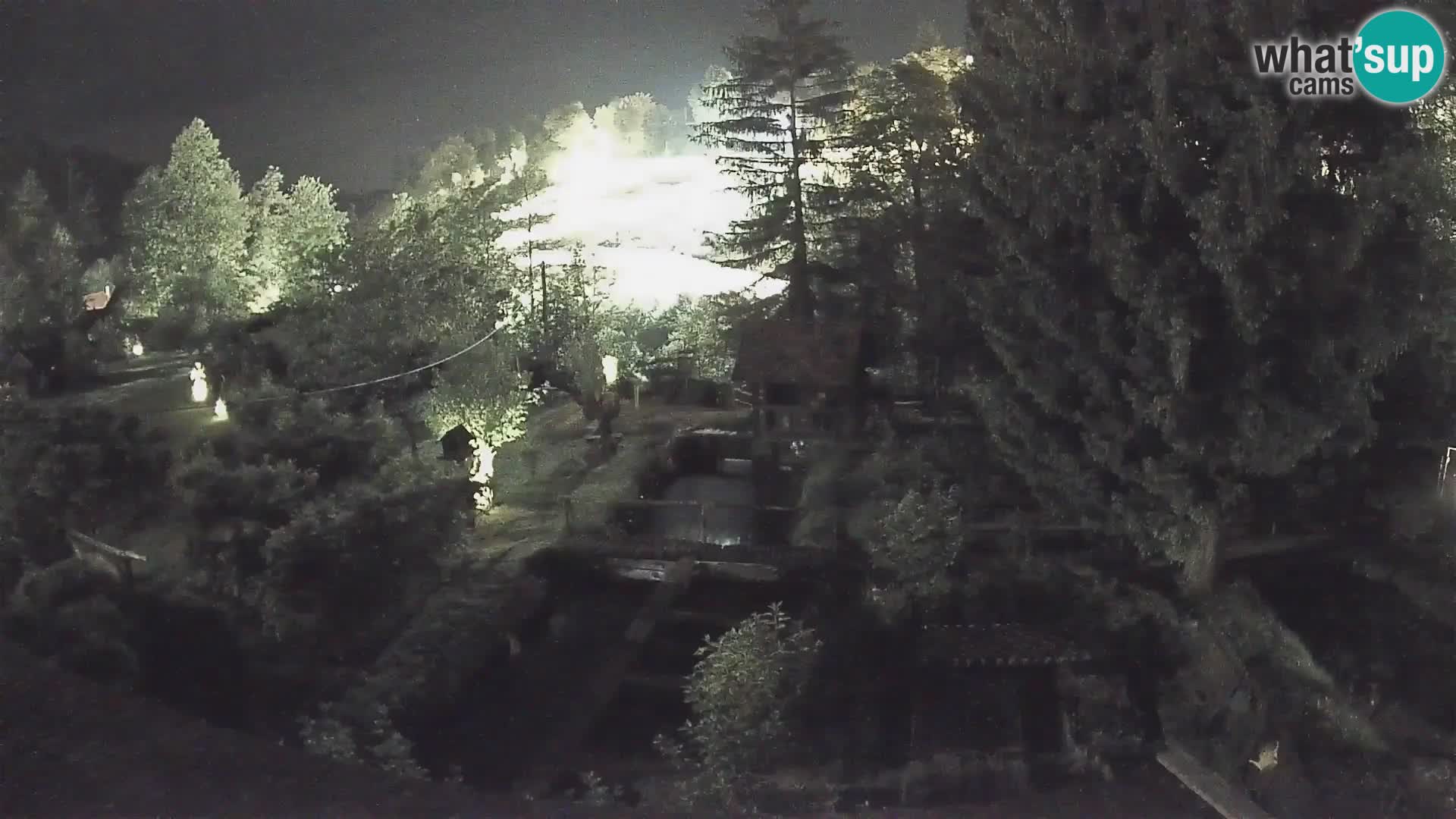 Live webcam Rastoke – river Slunjčica – Croatia