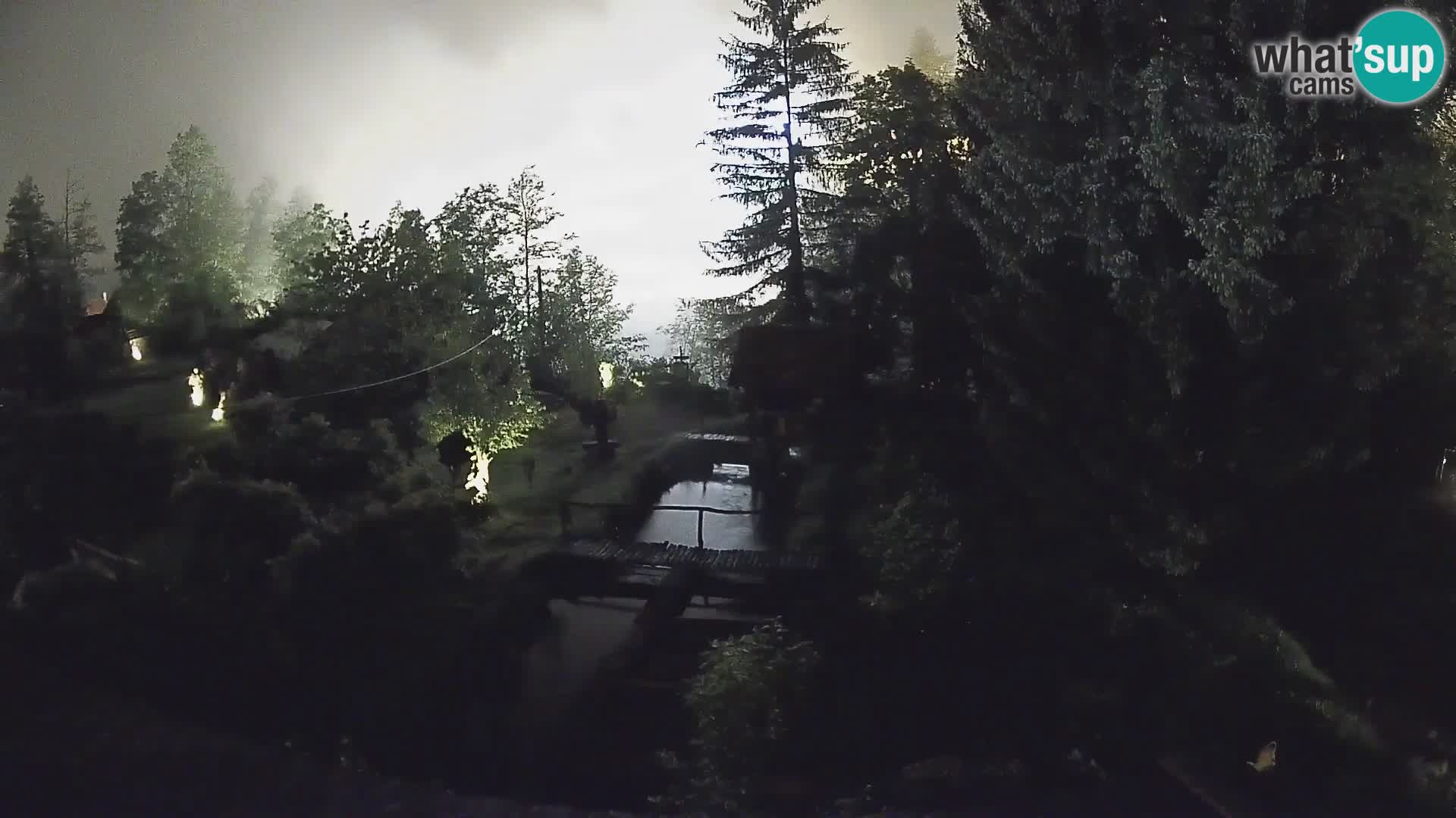 Live webcam Rastoke – river Slunjčica – Croatia