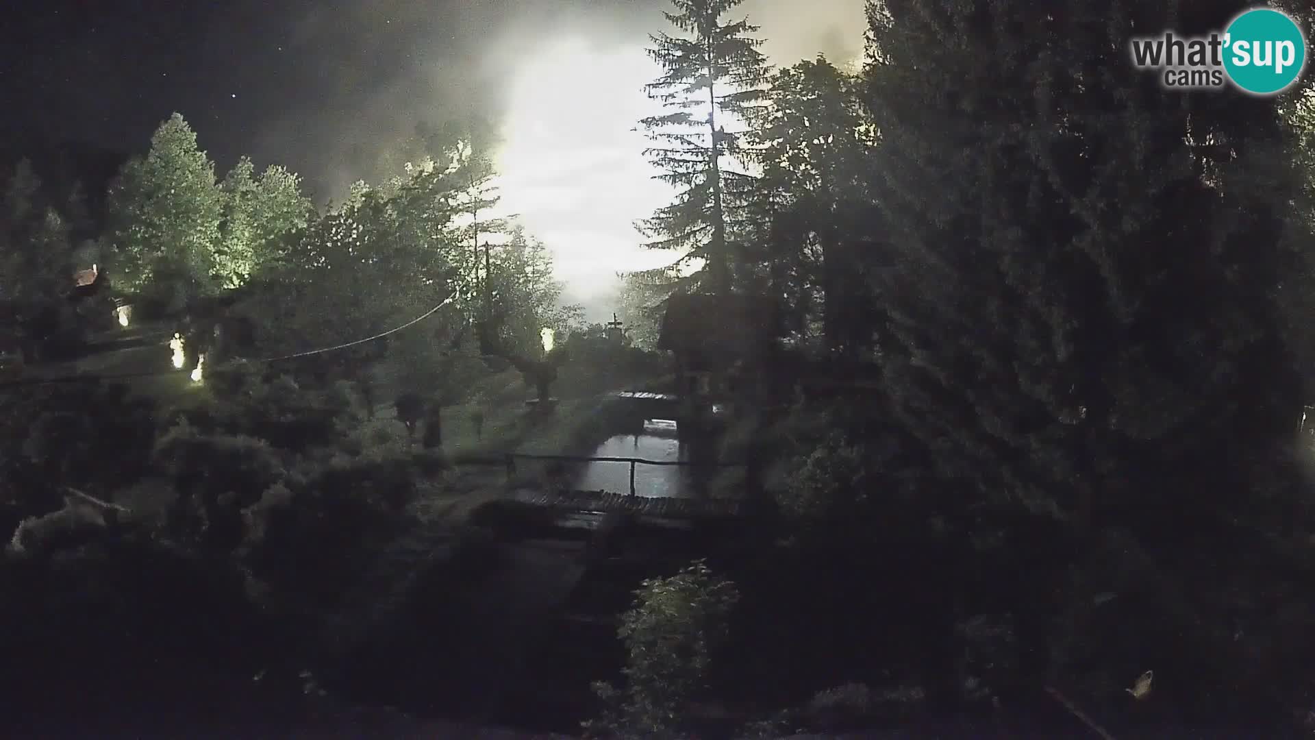 Cámara web en vivo Rastoke – río Slunjčica – Croacia