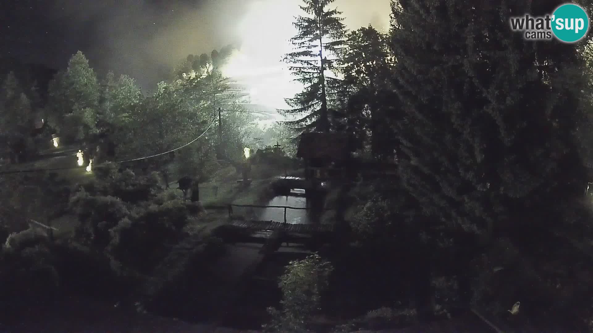 Live webcam Rastoke – fiume Slunjčica – Croazia