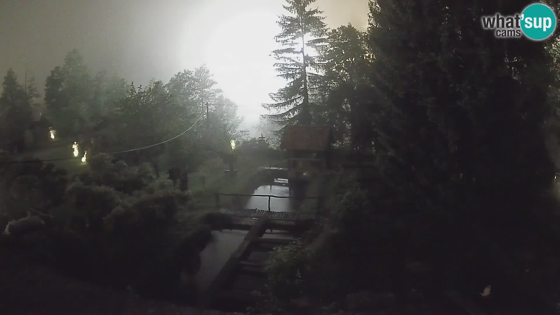 Live-Webcam Rastoke – Fluss Slunjčica – Kroatien