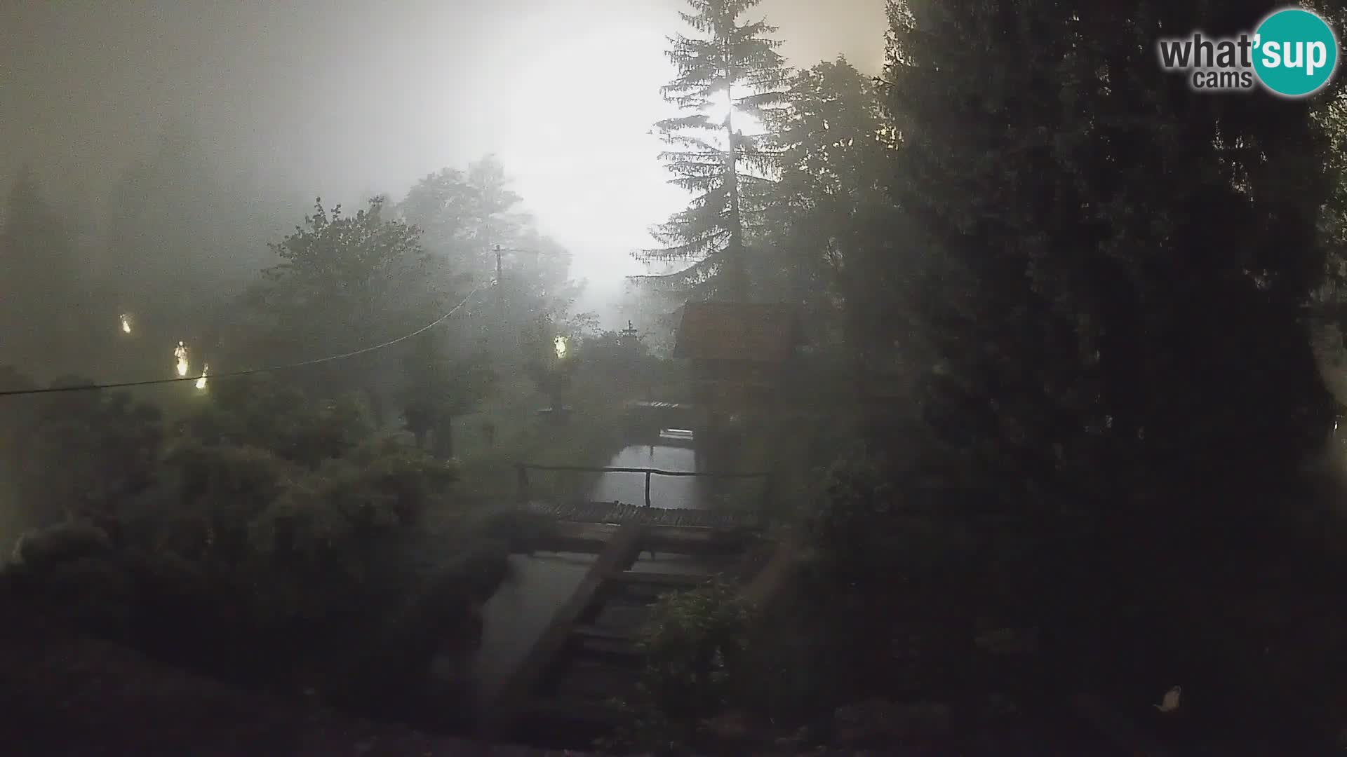 Live webcam Rastoke – river Slunjčica – Croatia