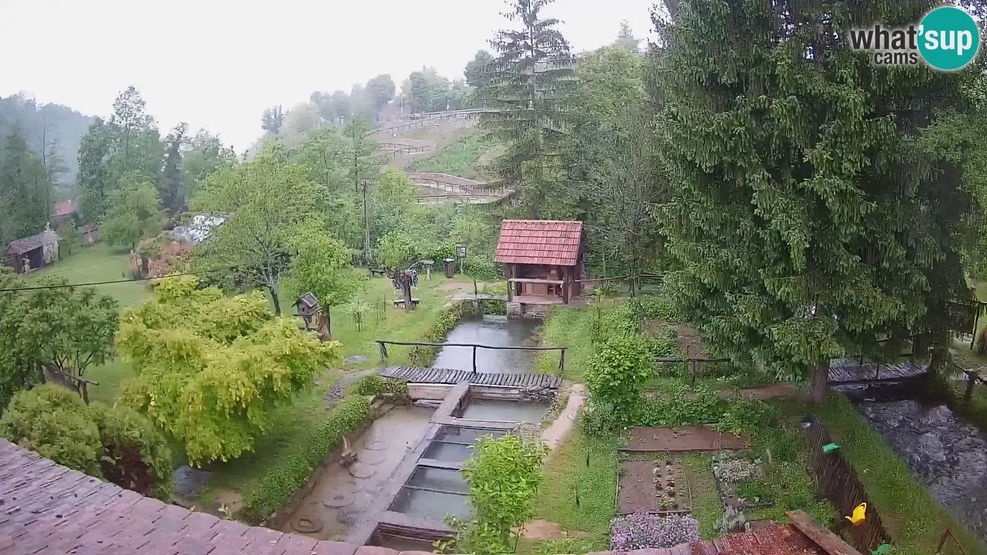Web kamera uživo Rastoke – rijeka Slunjčica – Hrvatska