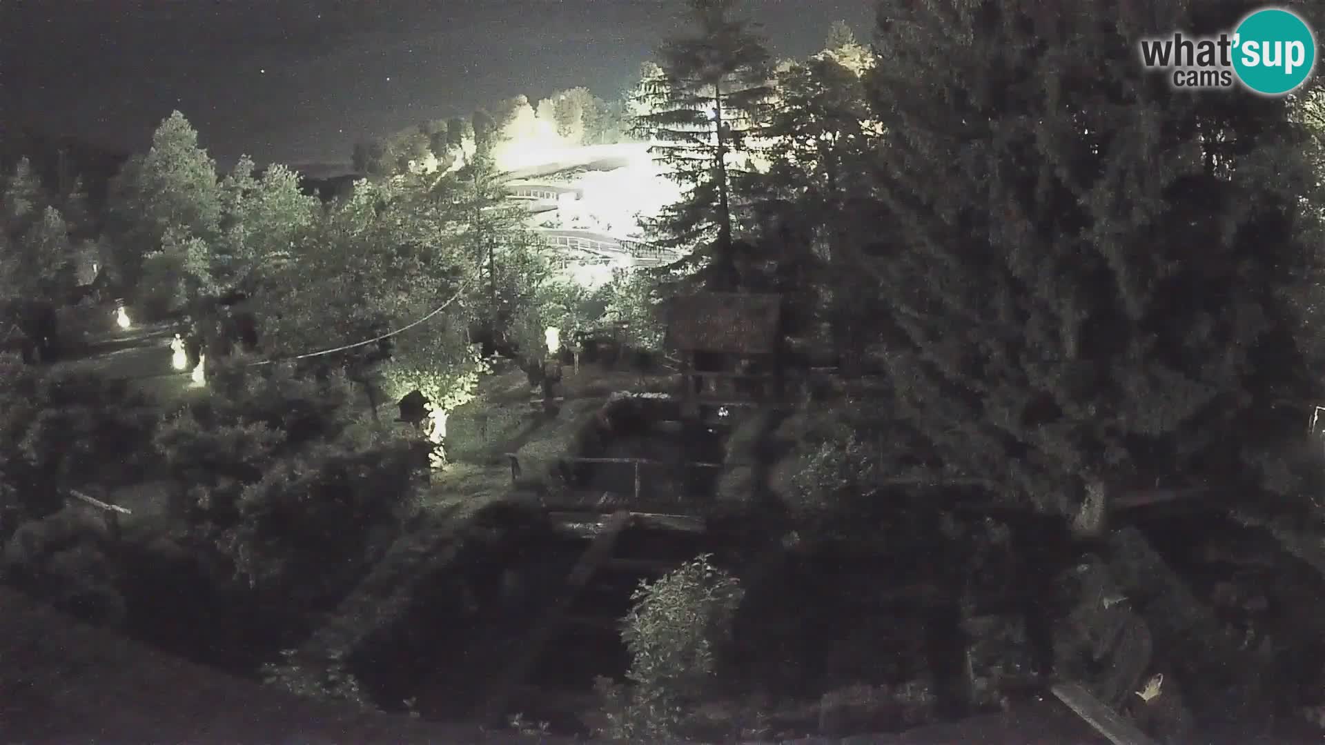 Webcam en direct Rastoke – rivière Slunjčica – Croatie