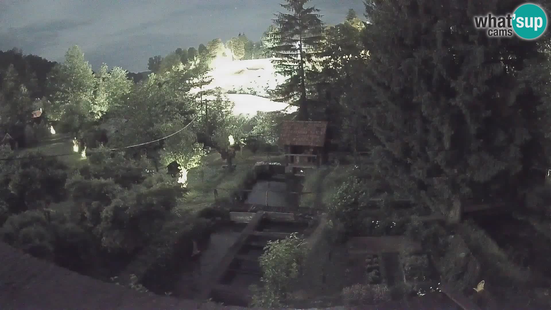 Live-Webcam Rastoke – Fluss Slunjčica – Kroatien