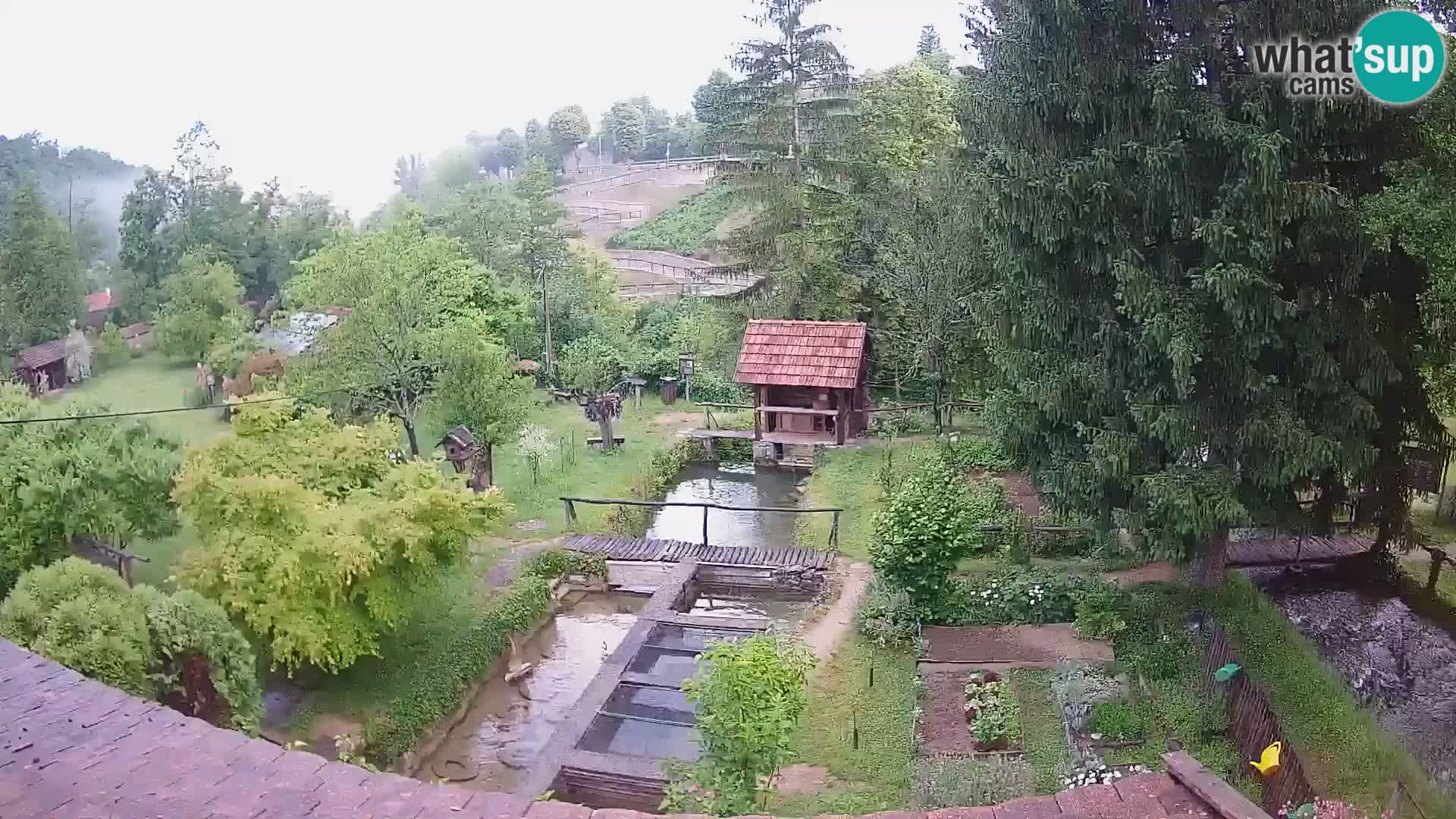 Webcam en direct Rastoke – rivière Slunjčica – Croatie